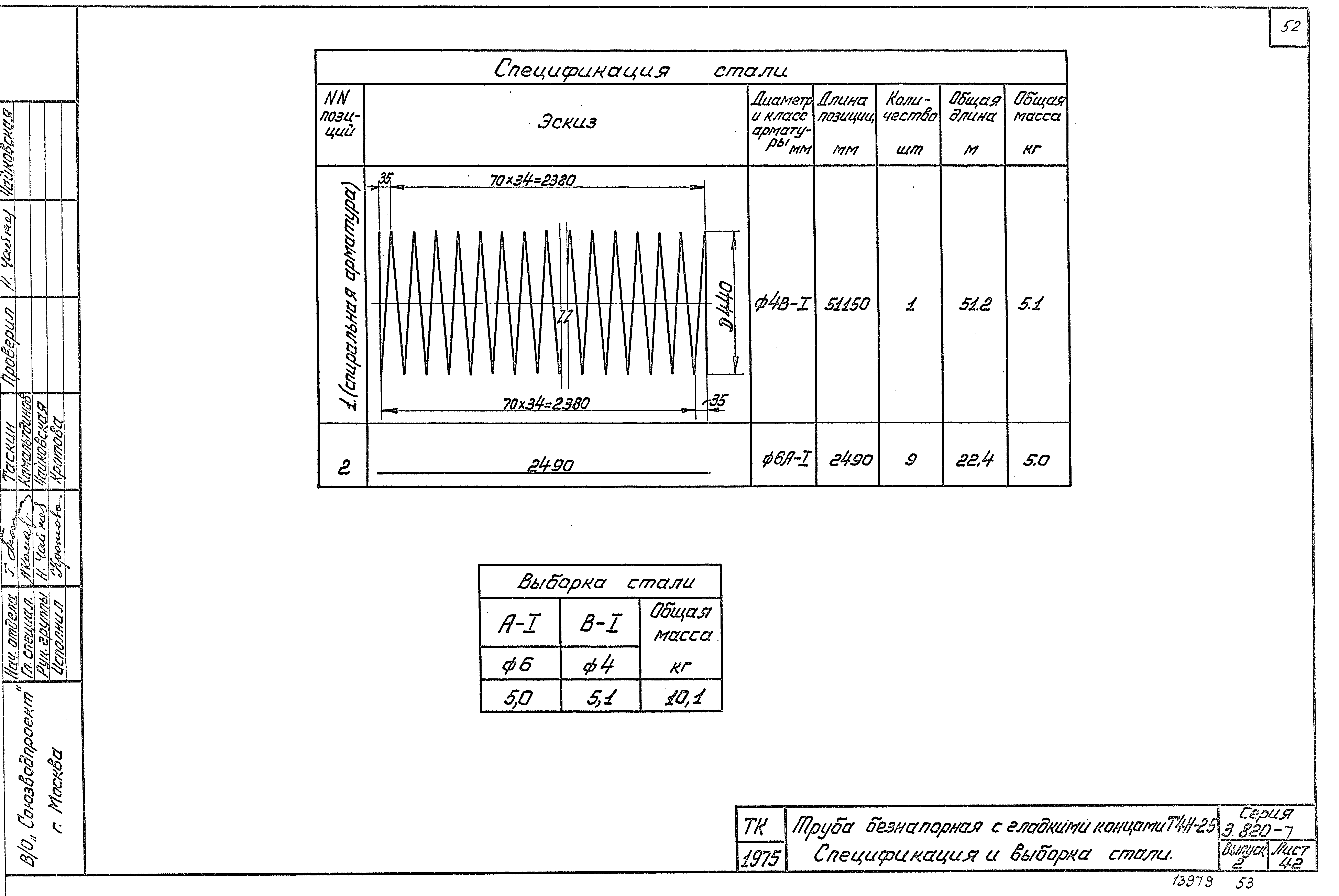 Серия 3.820-7