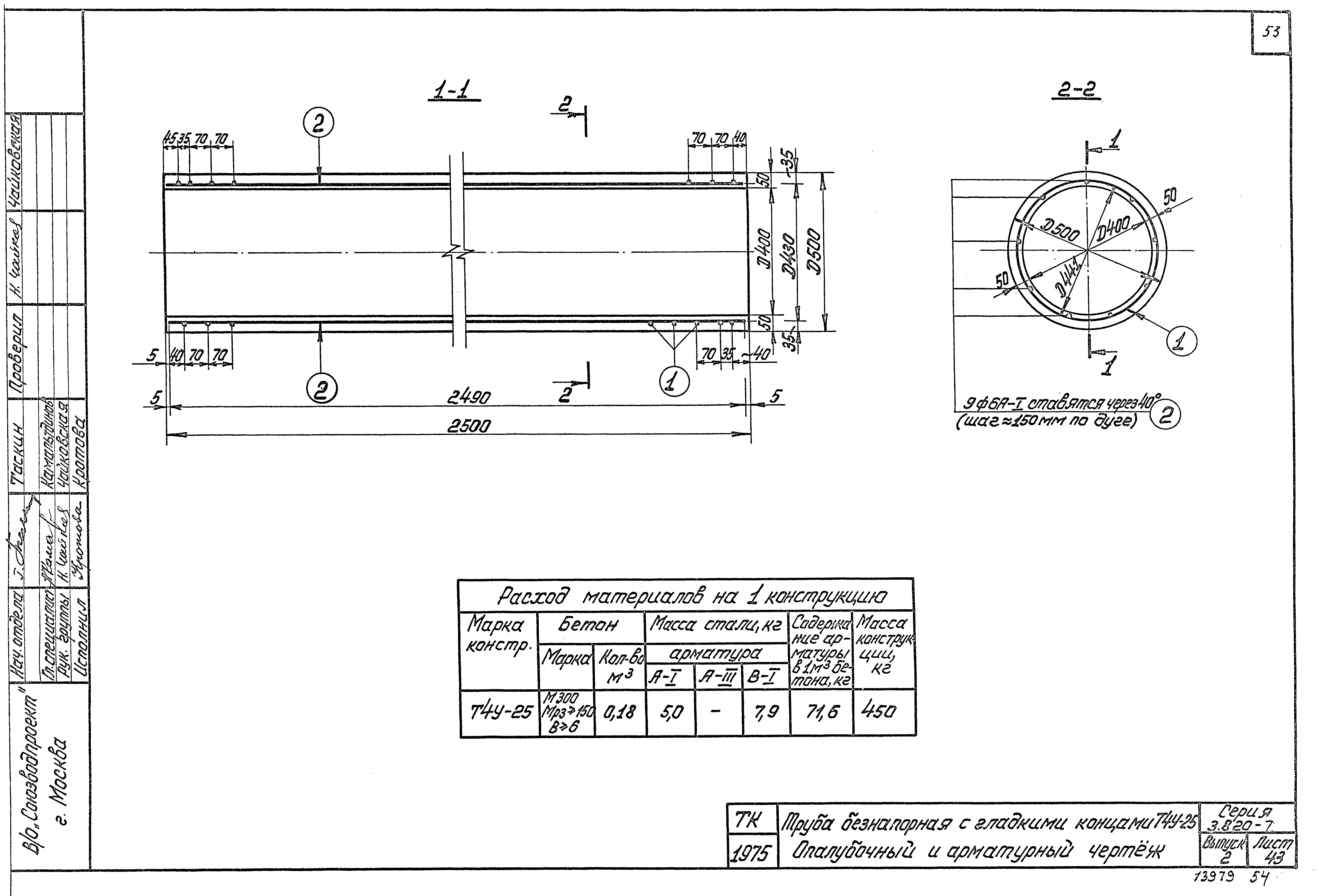 Серия 3.820-7