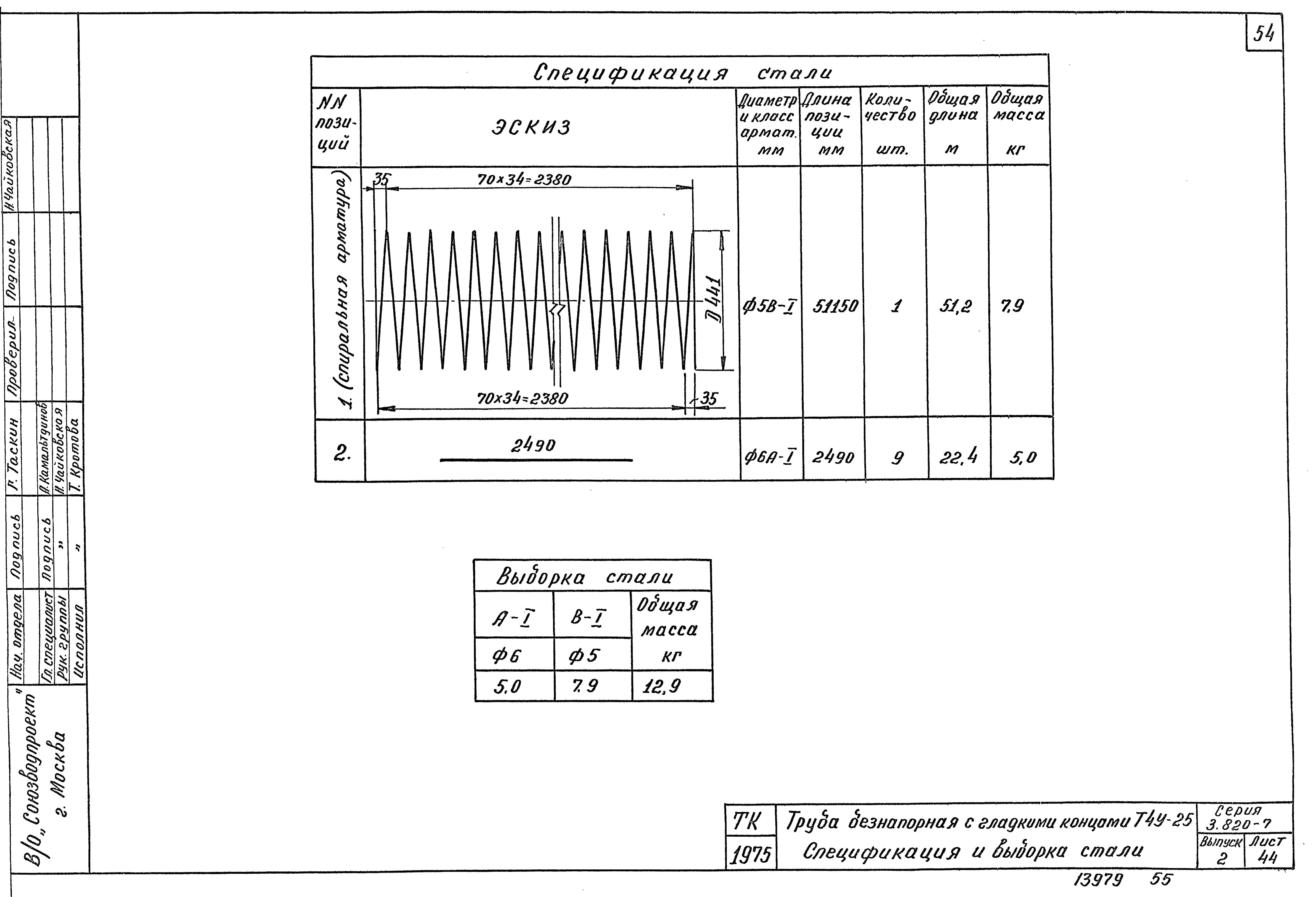 Серия 3.820-7