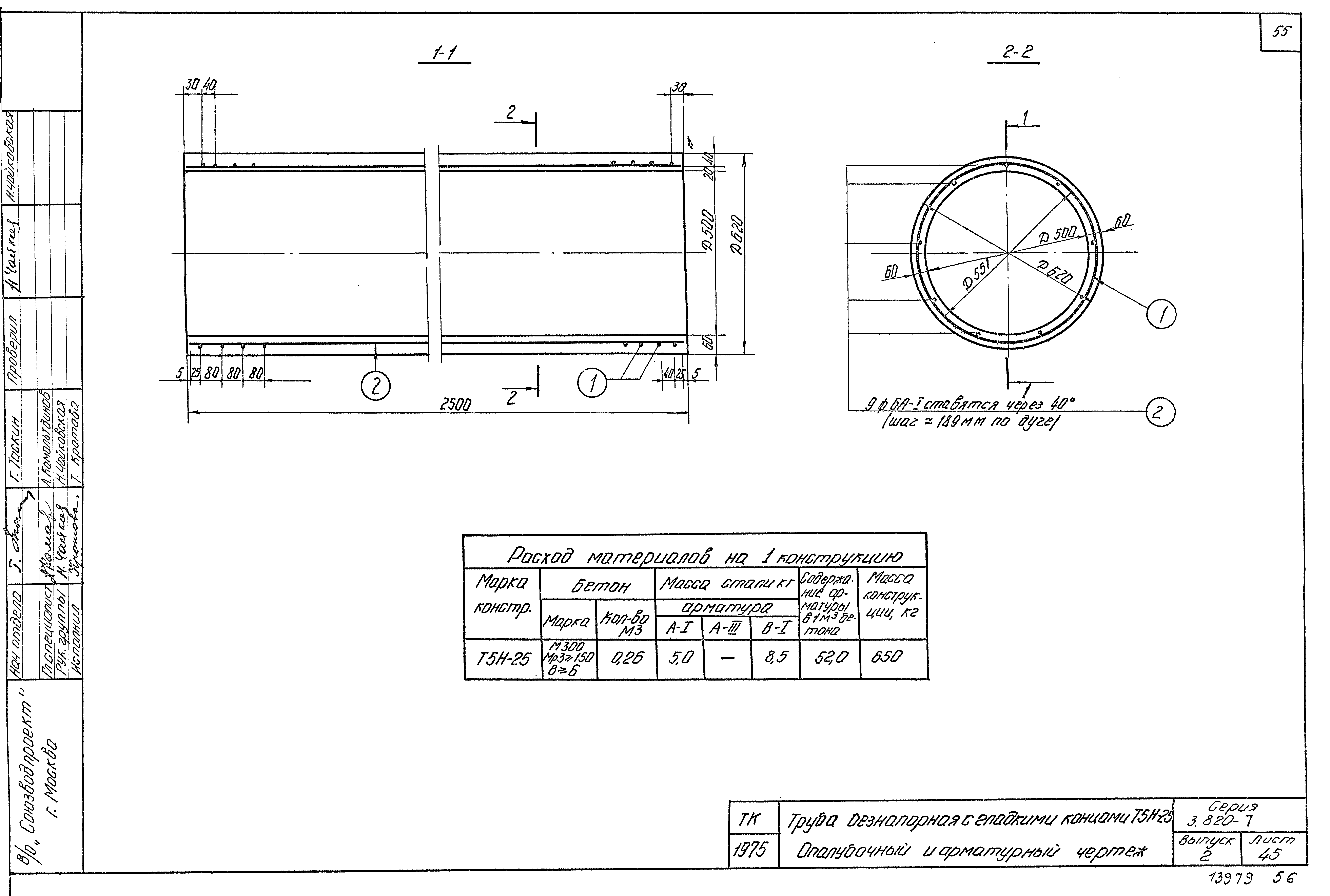 Серия 3.820-7