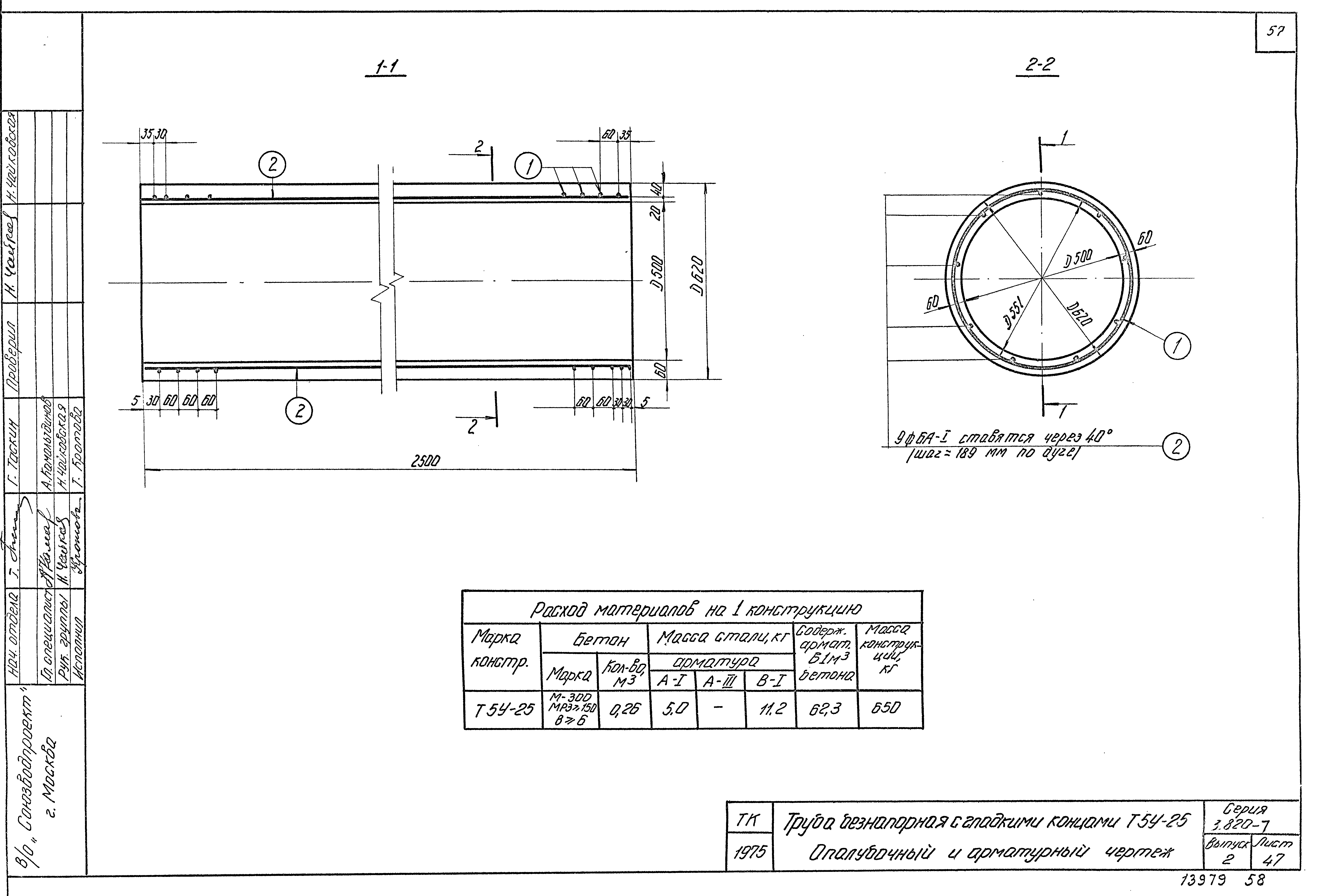 Серия 3.820-7