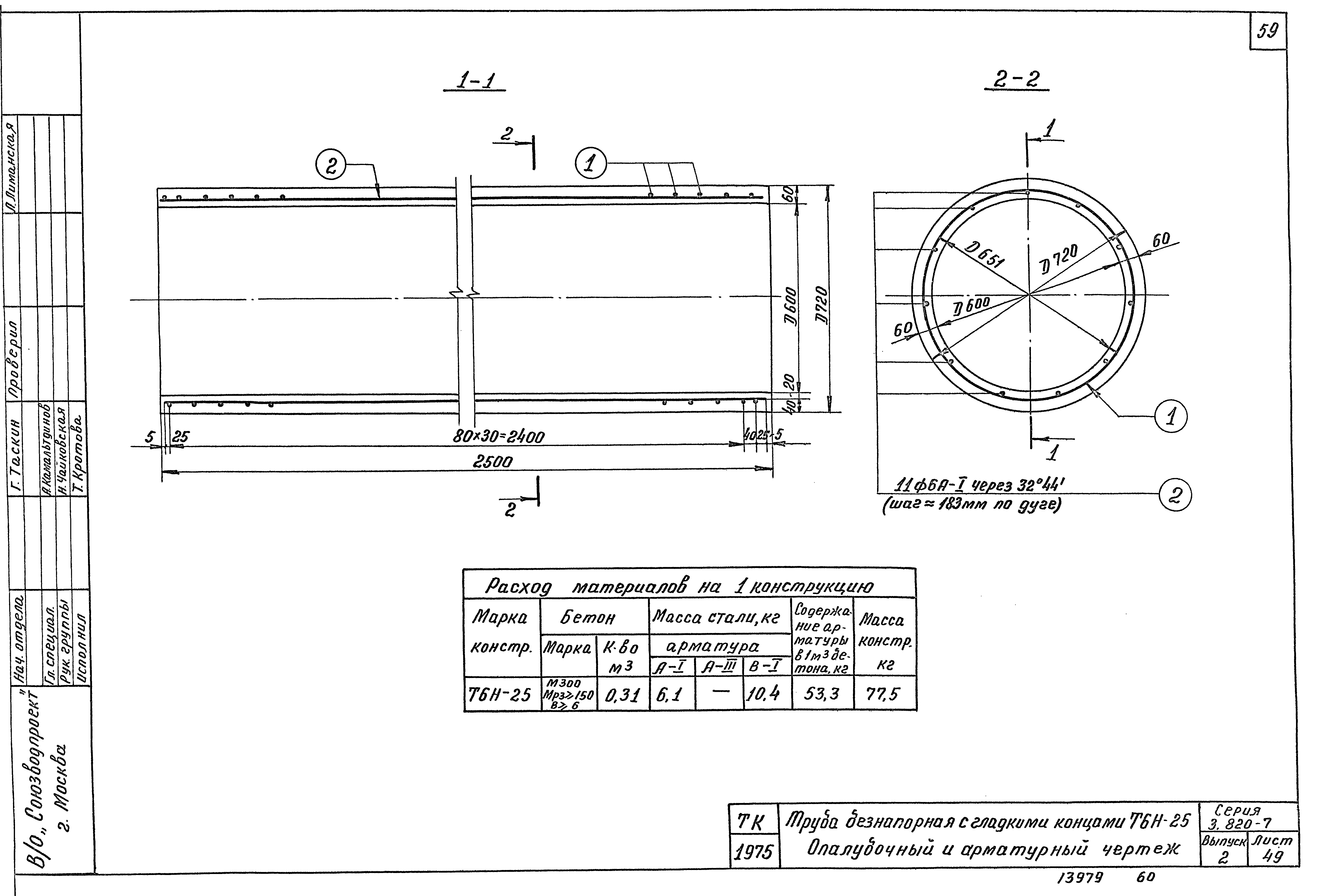 Серия 3.820-7