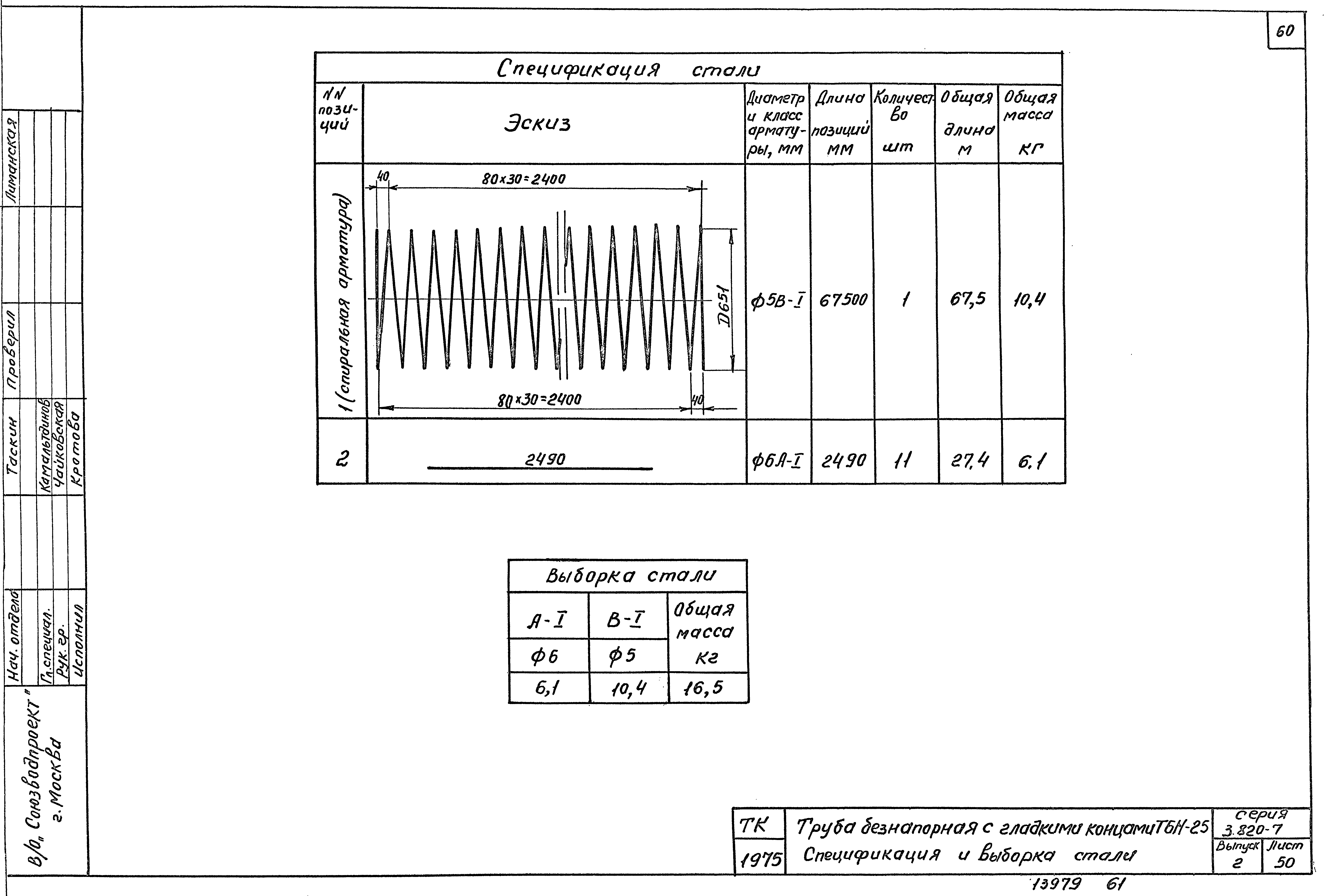 Серия 3.820-7