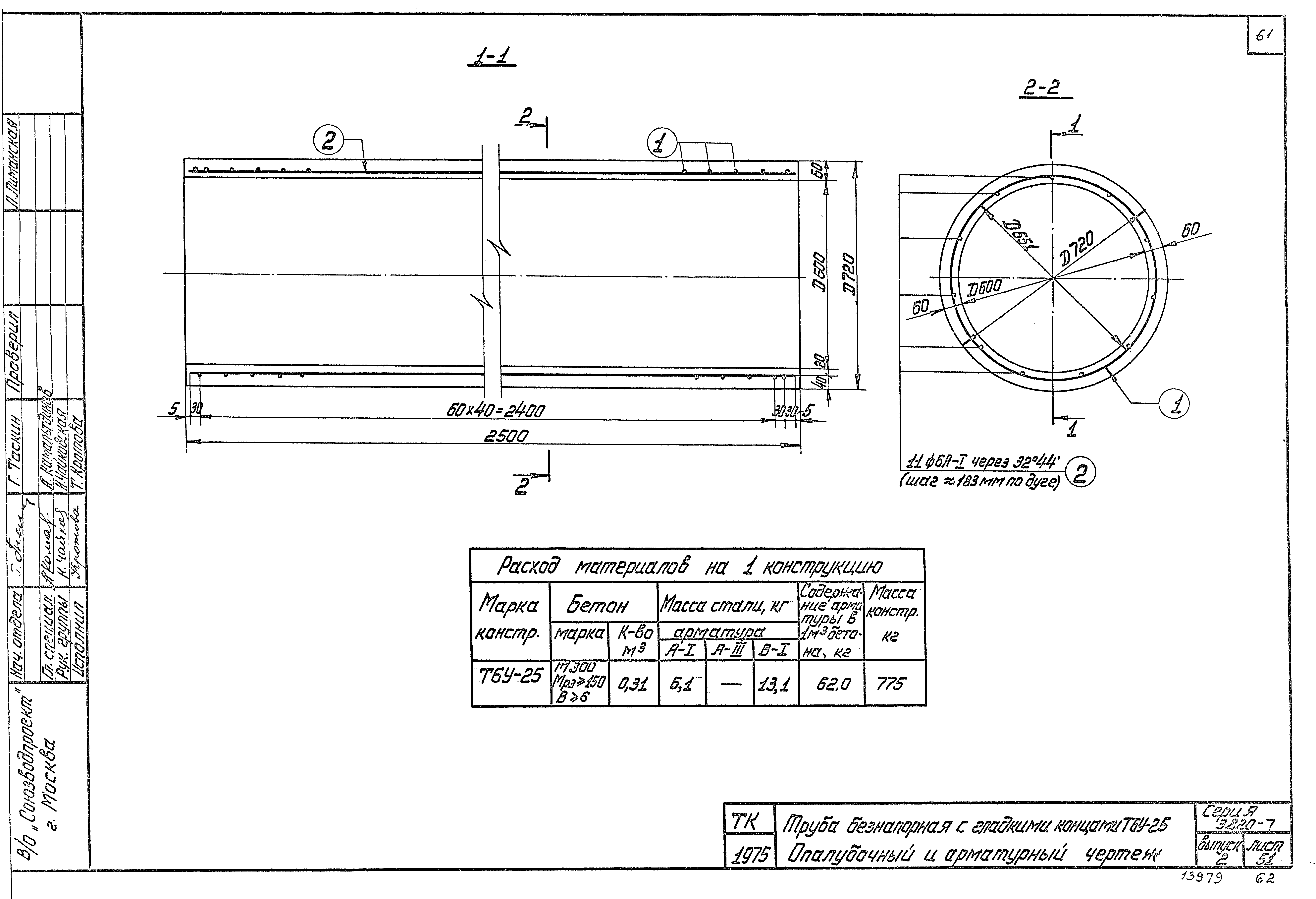 Серия 3.820-7