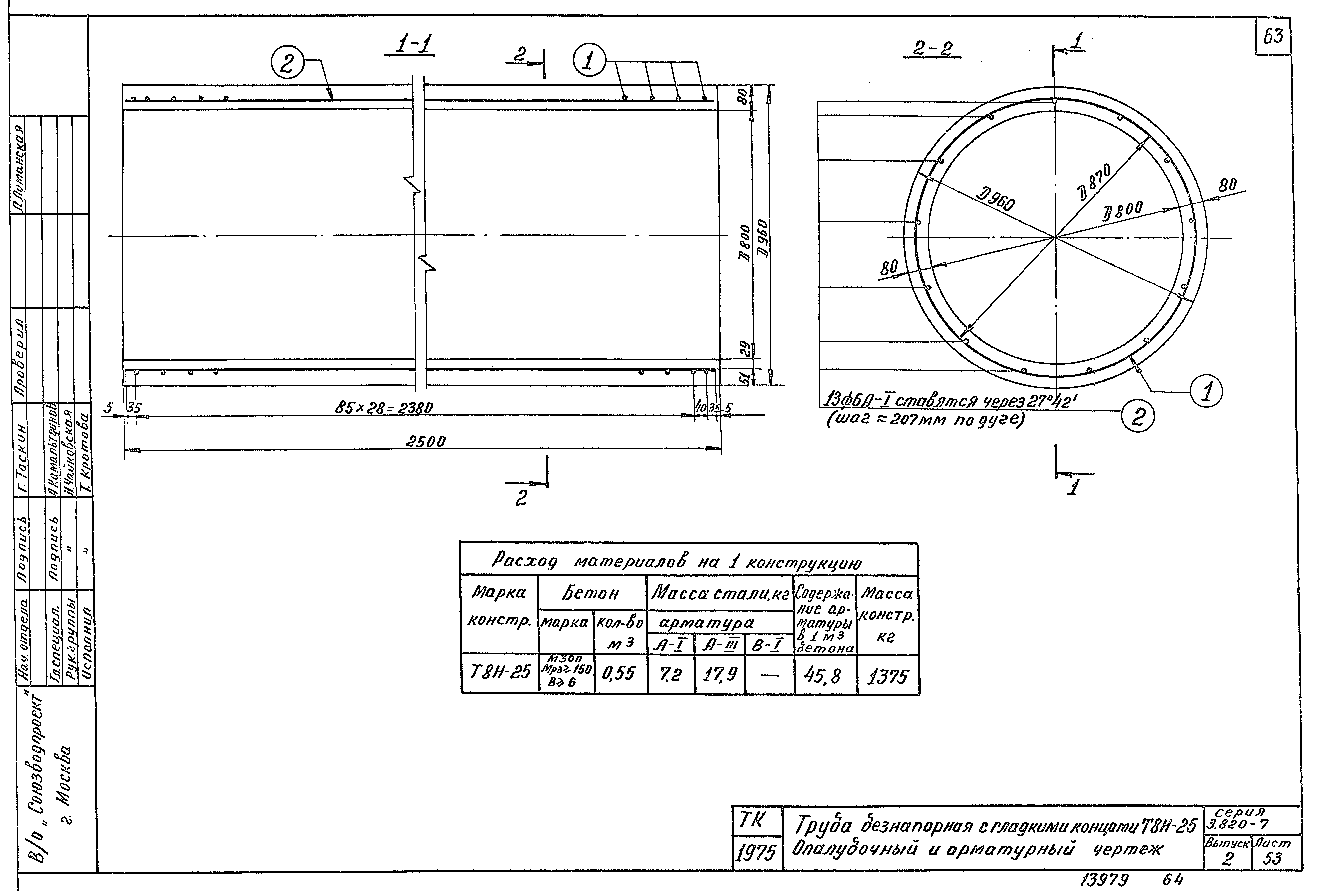 Серия 3.820-7