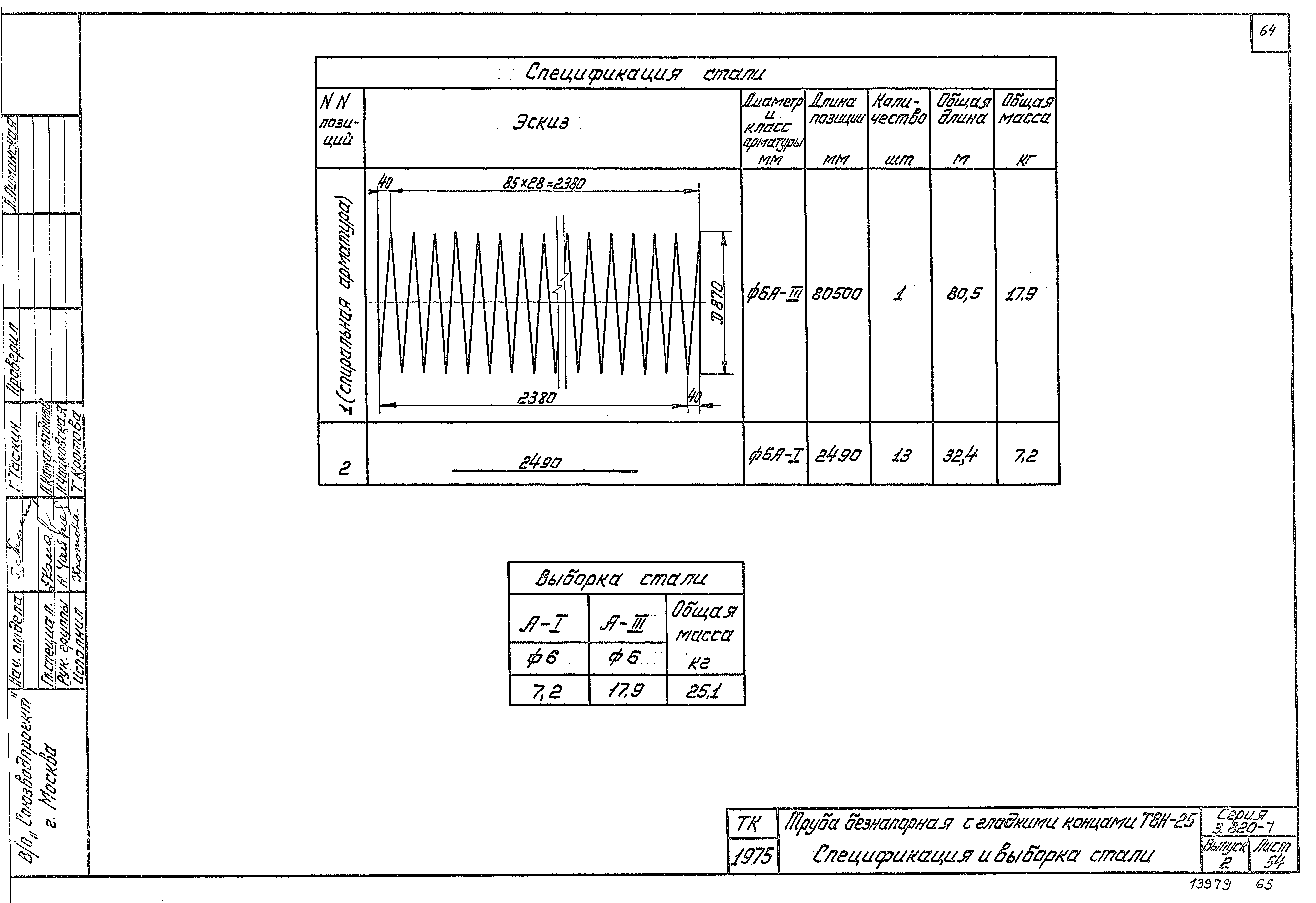 Серия 3.820-7