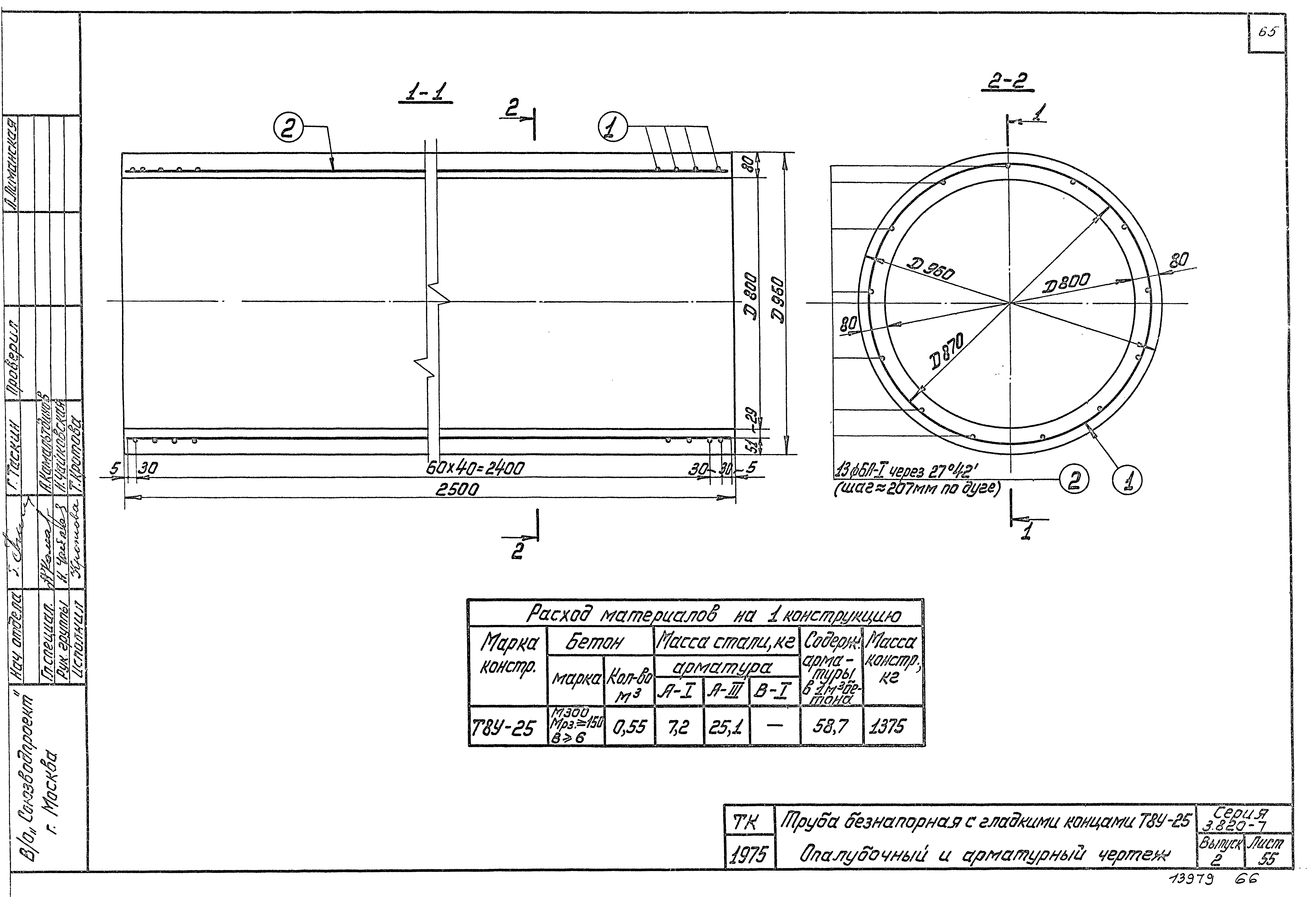 Серия 3.820-7