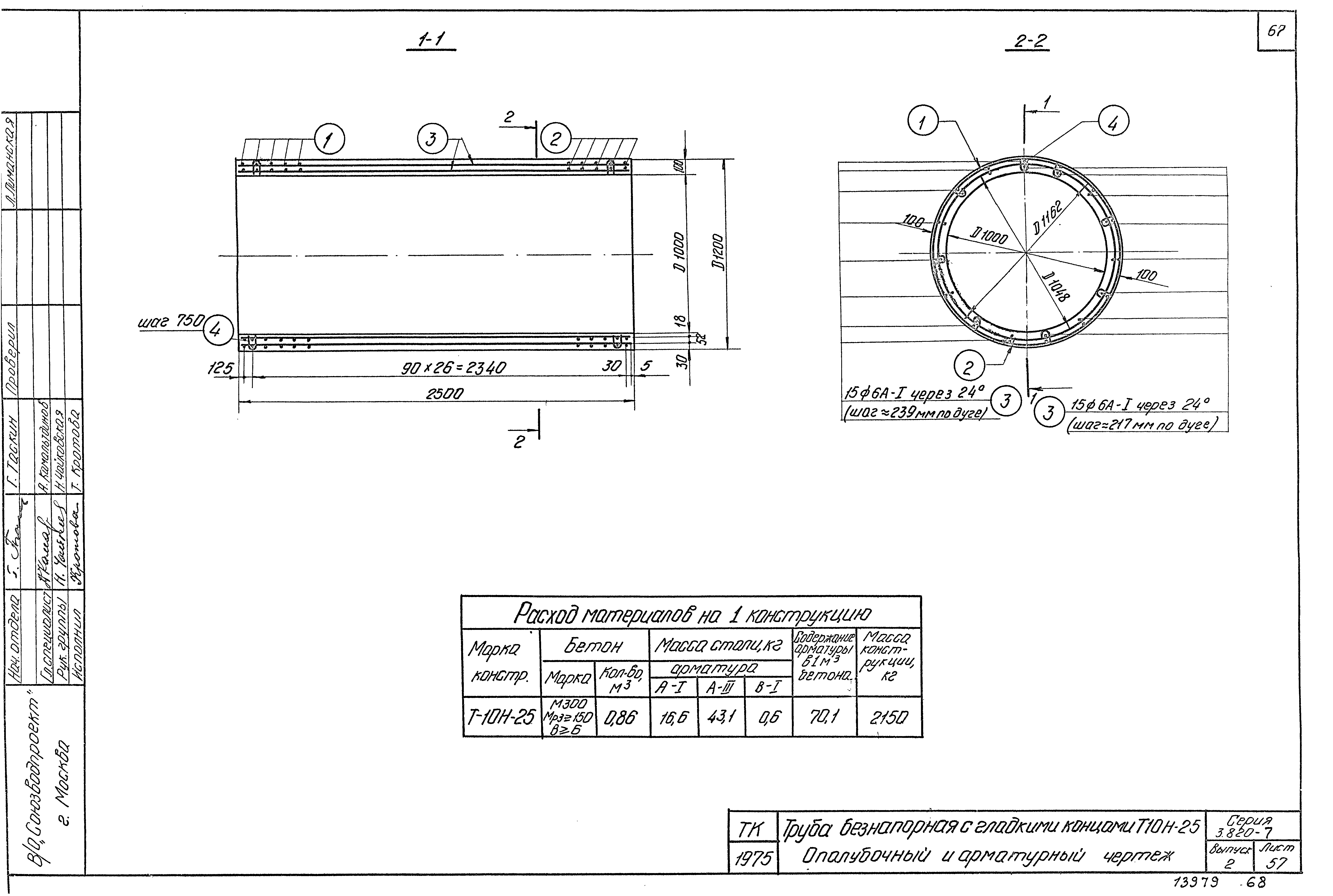 Серия 3.820-7