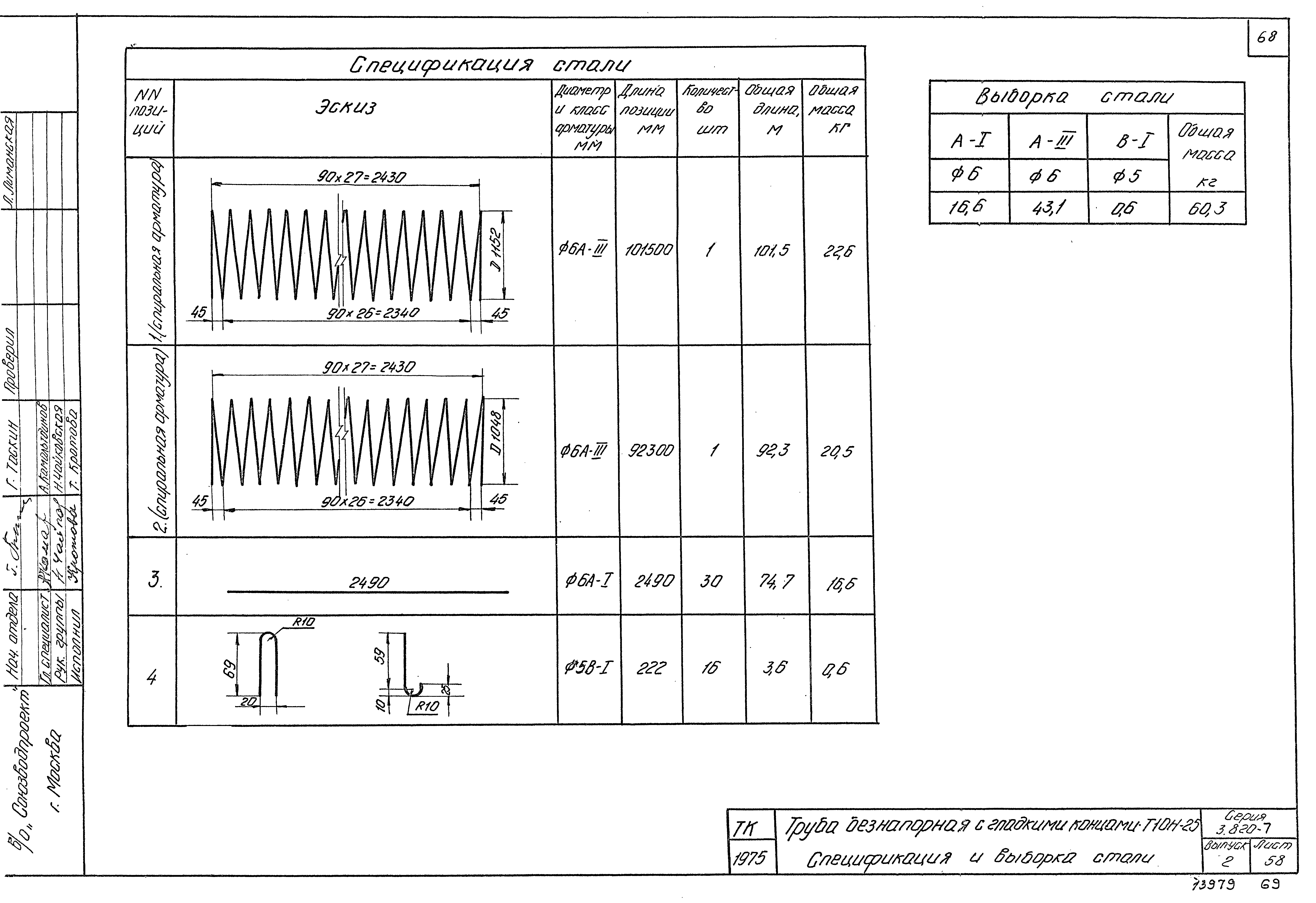 Серия 3.820-7