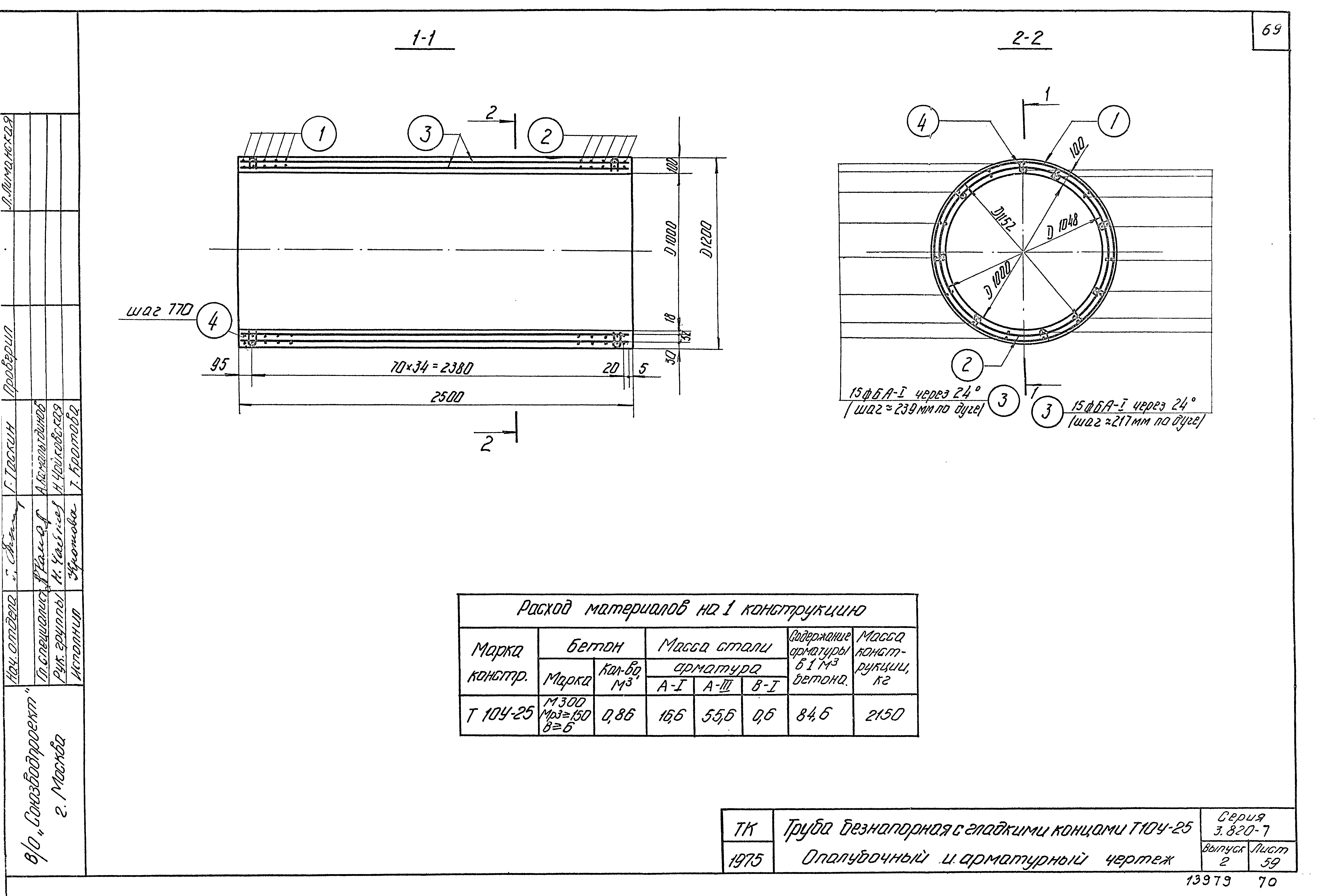 Серия 3.820-7