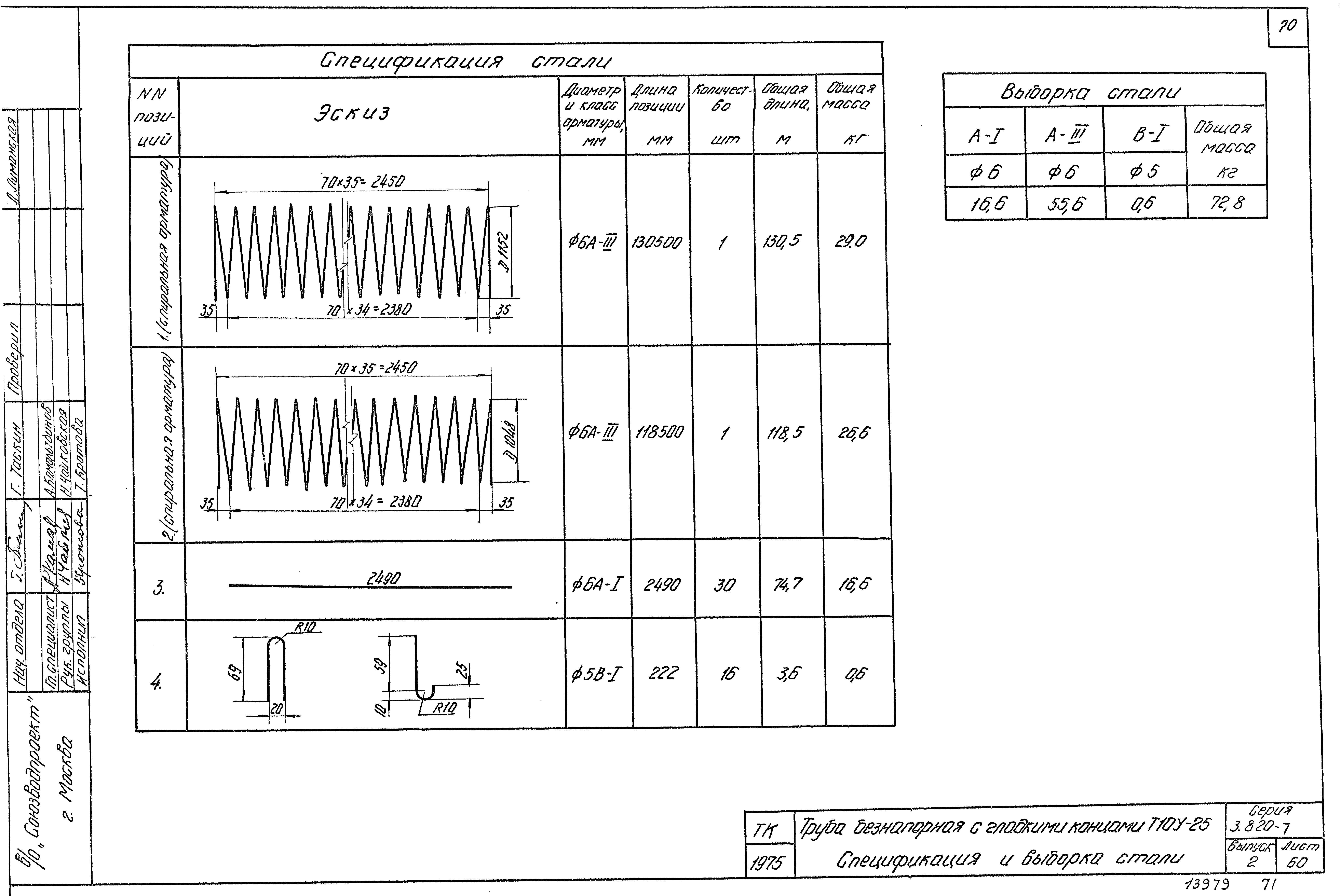 Серия 3.820-7