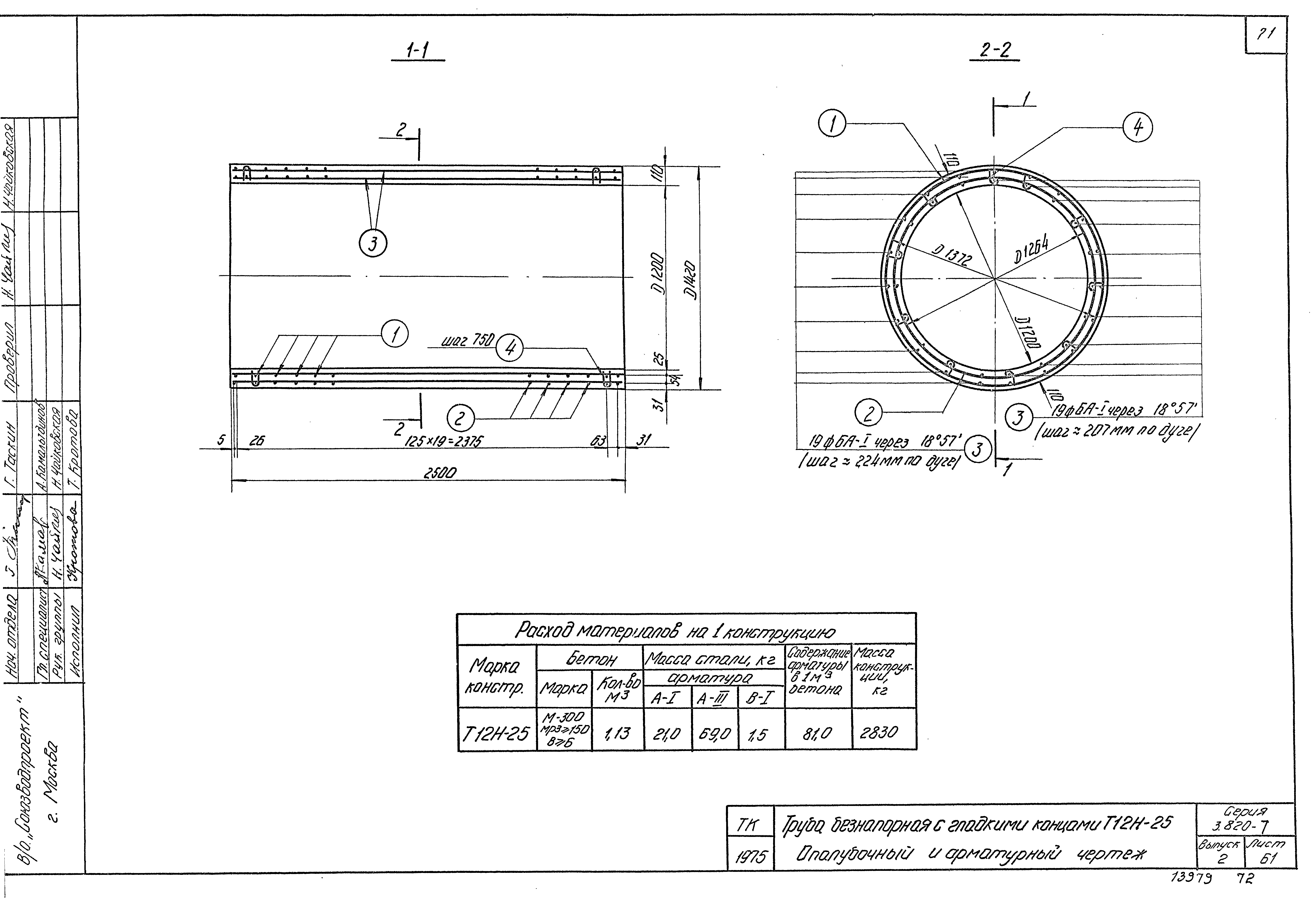 Серия 3.820-7