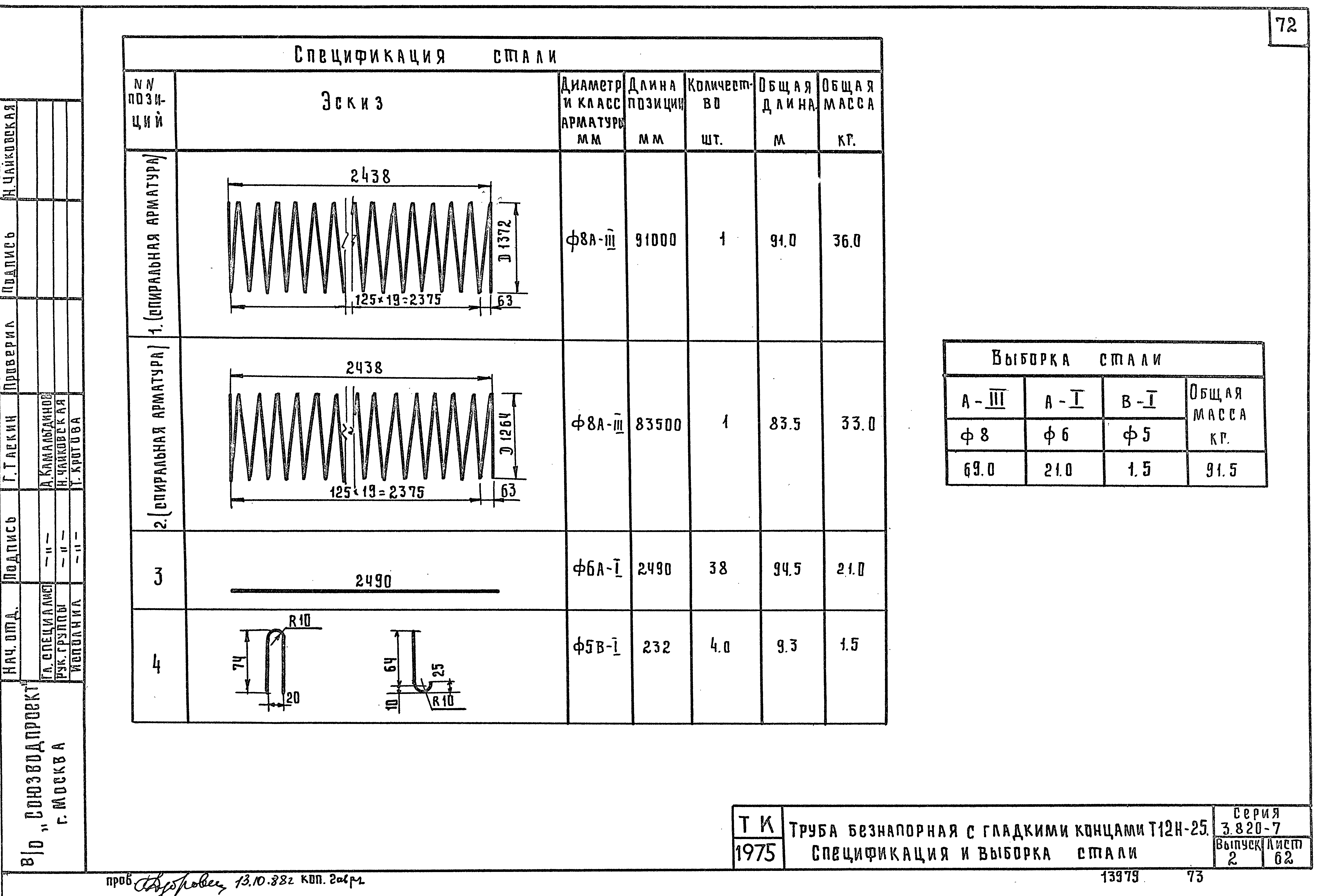 Серия 3.820-7