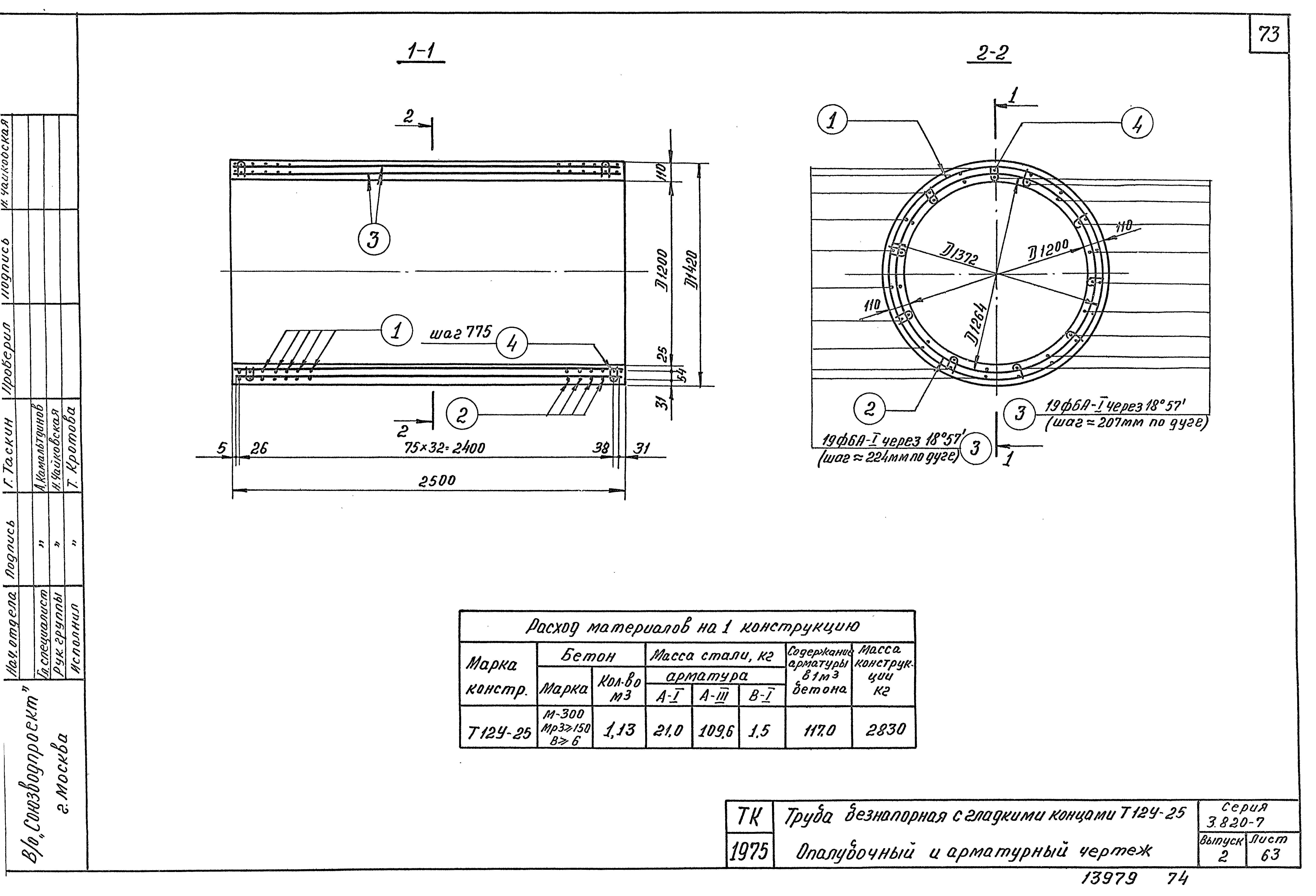 Серия 3.820-7