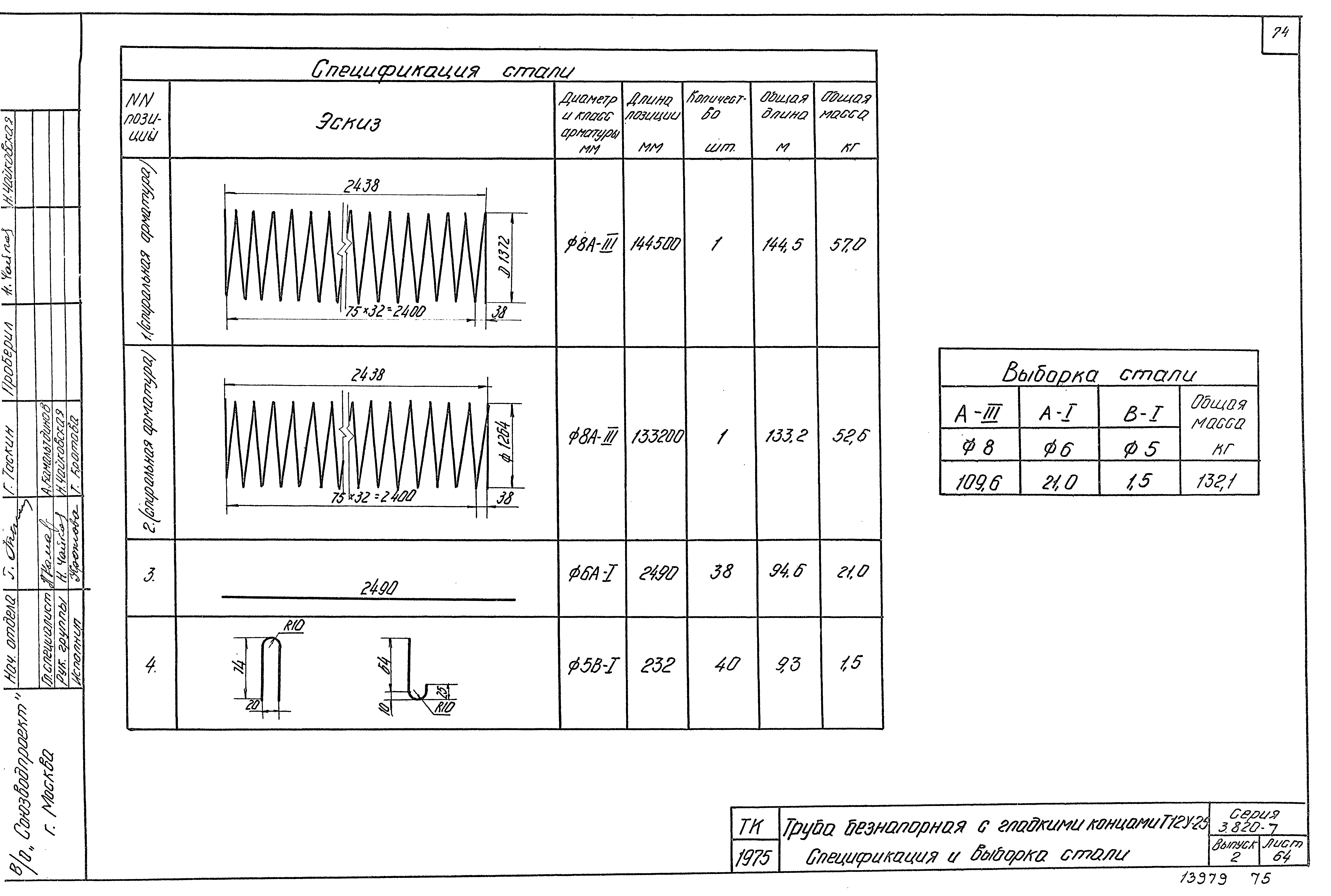 Серия 3.820-7