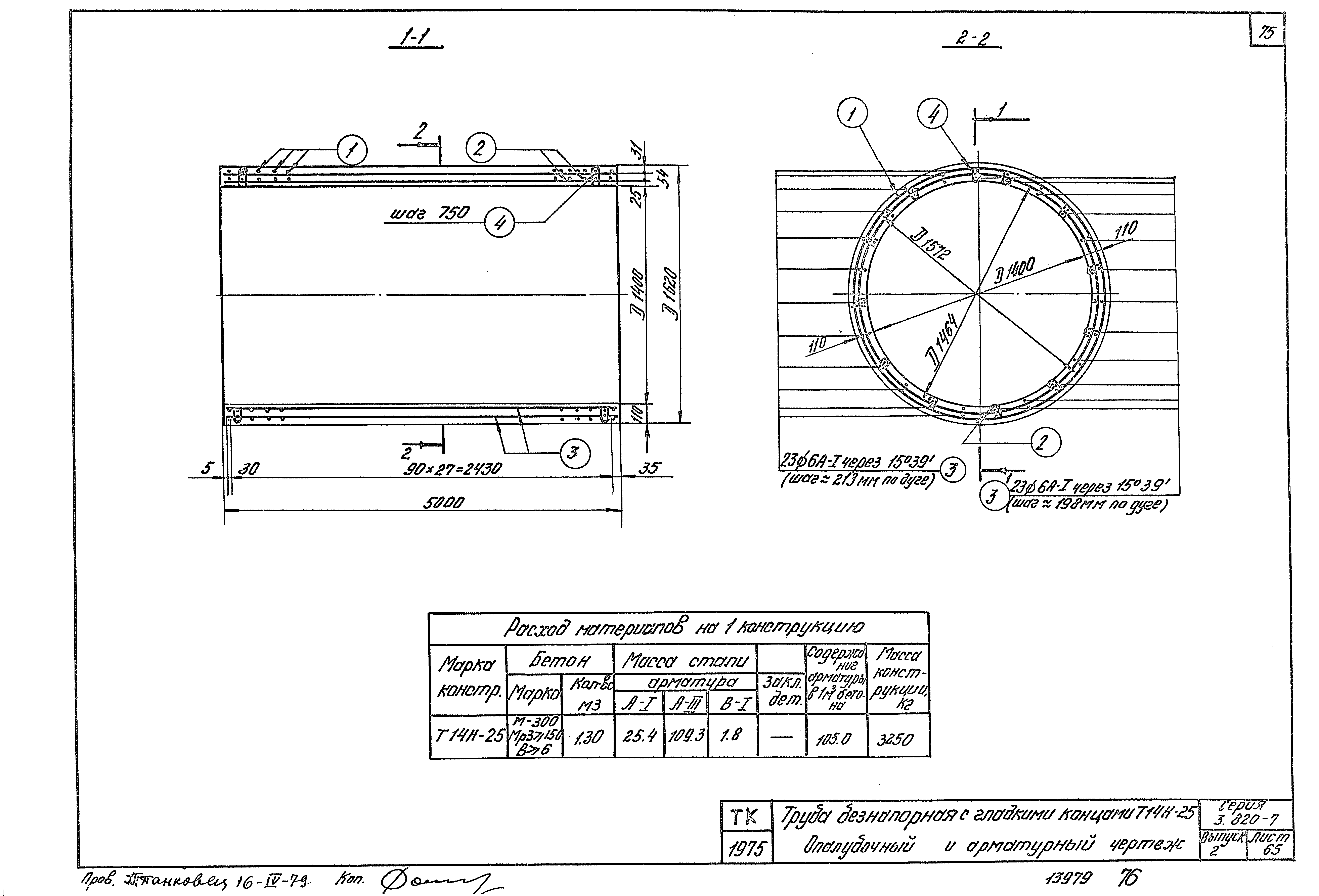 Серия 3.820-7