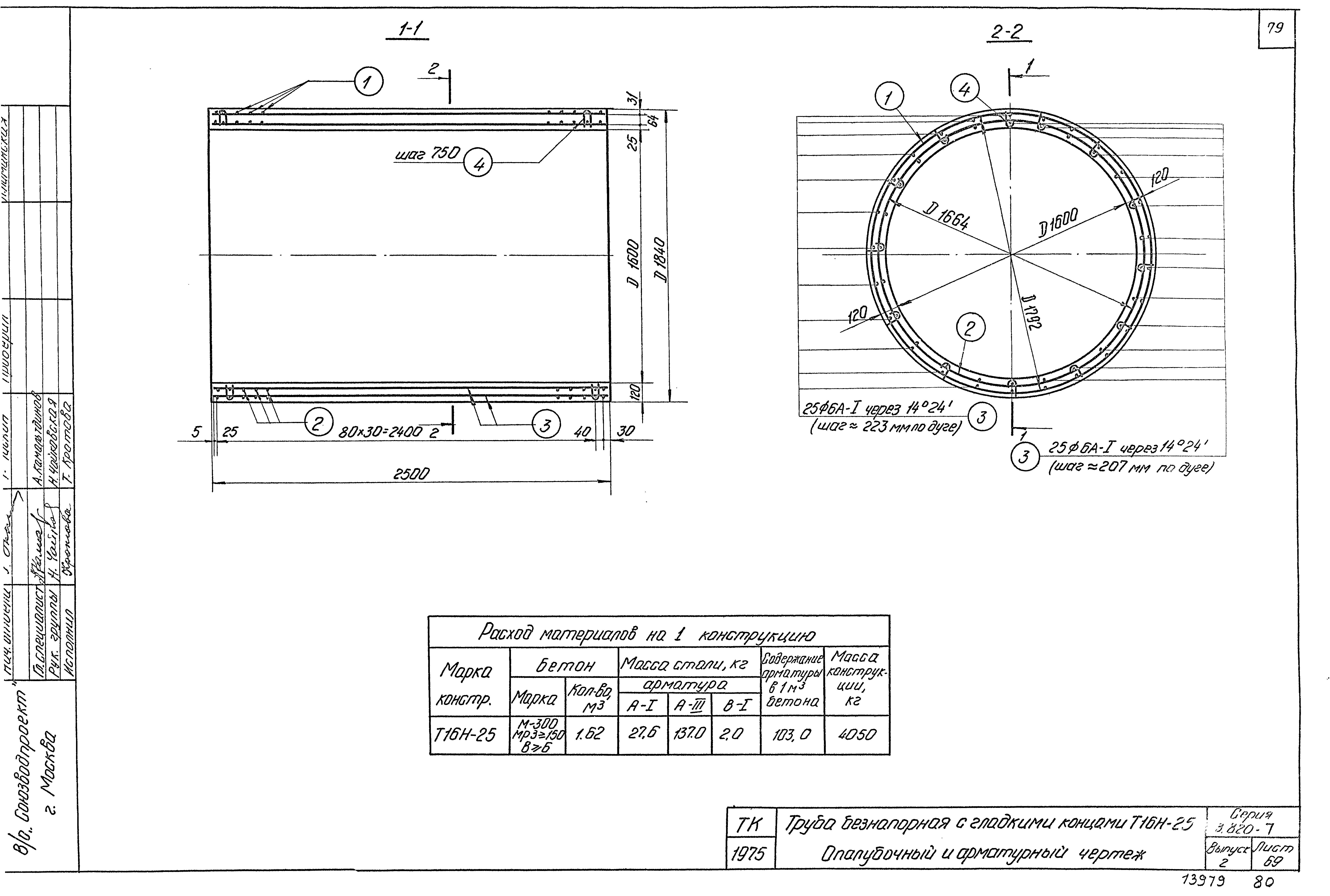 Серия 3.820-7