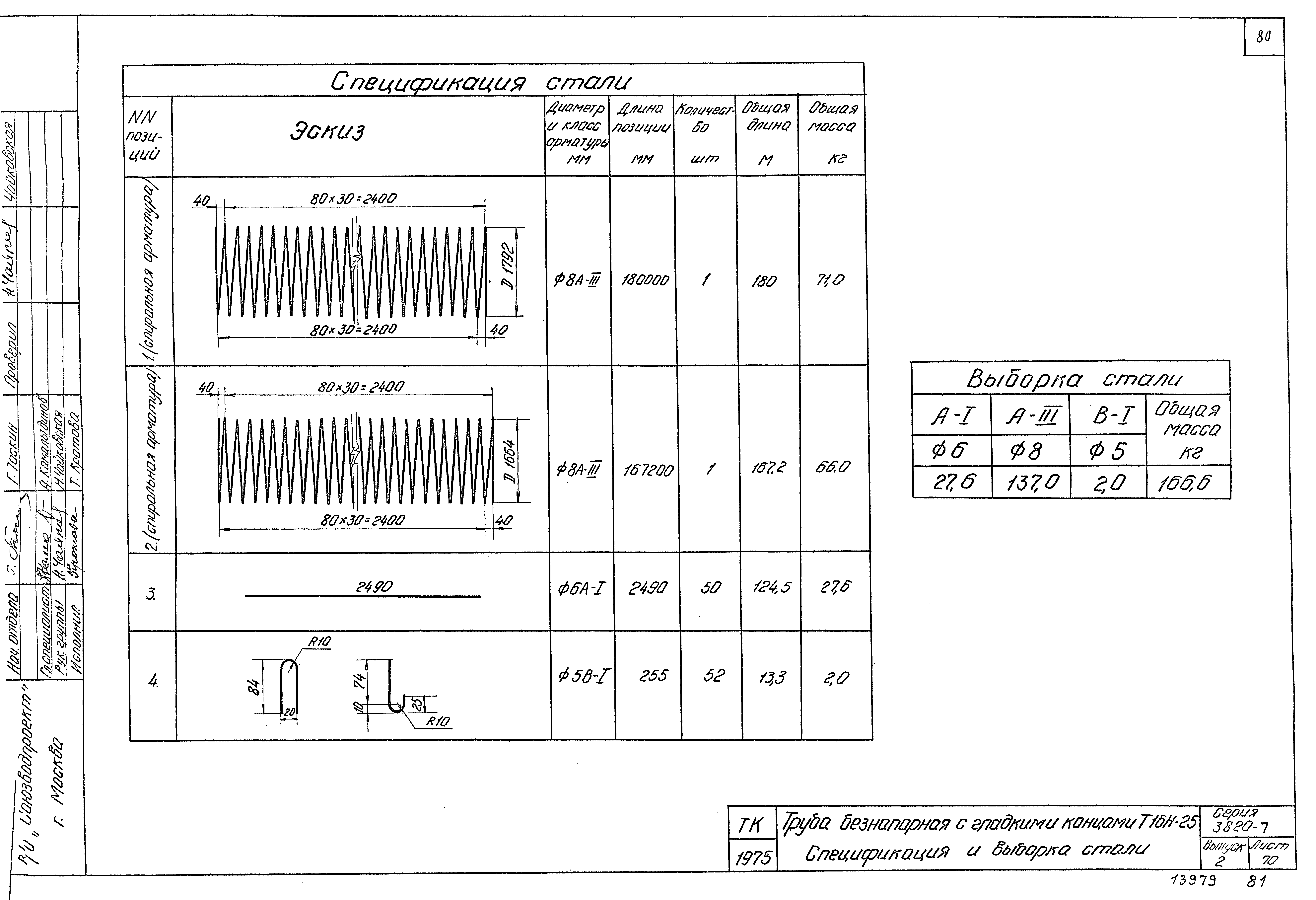 Серия 3.820-7