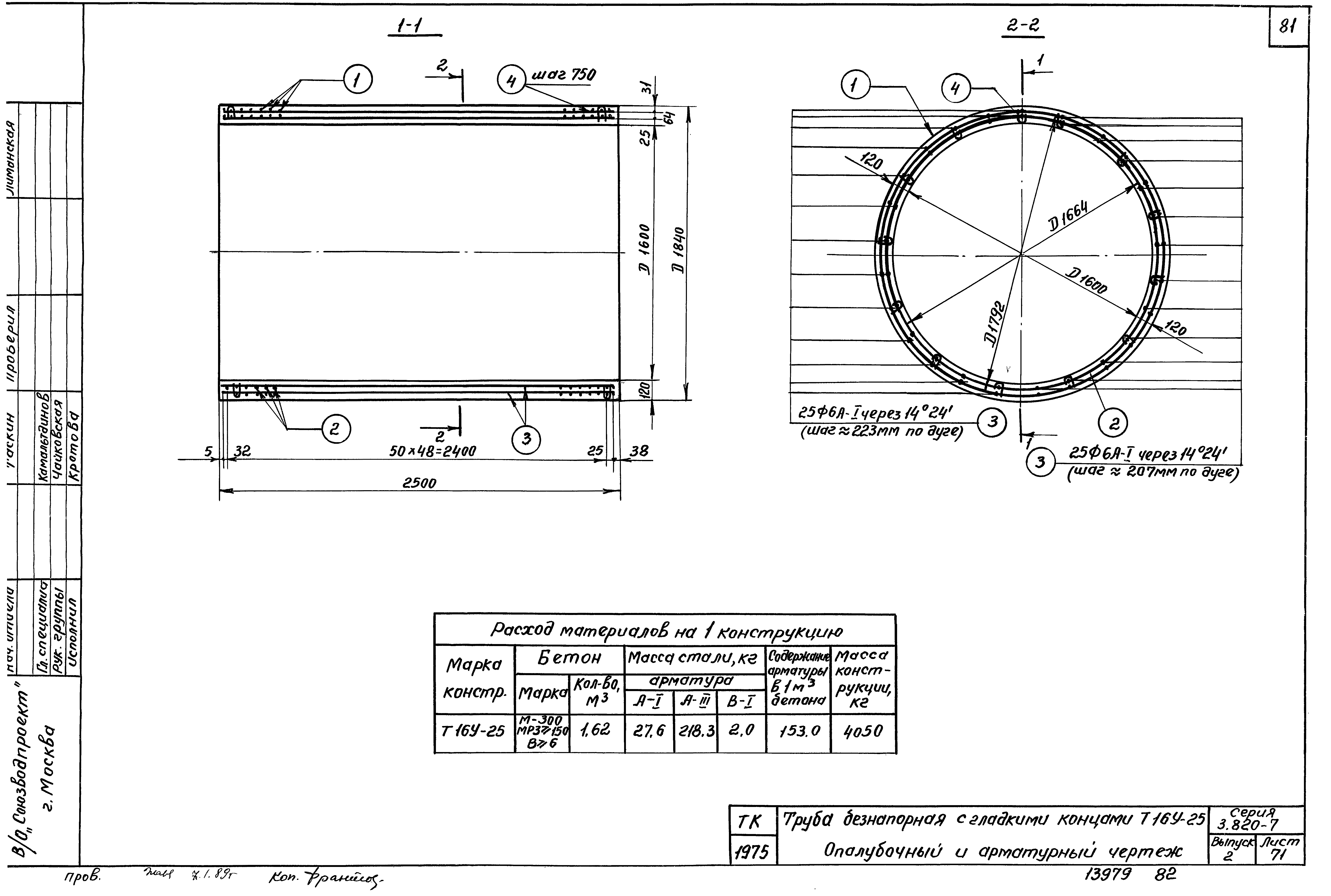 Серия 3.820-7