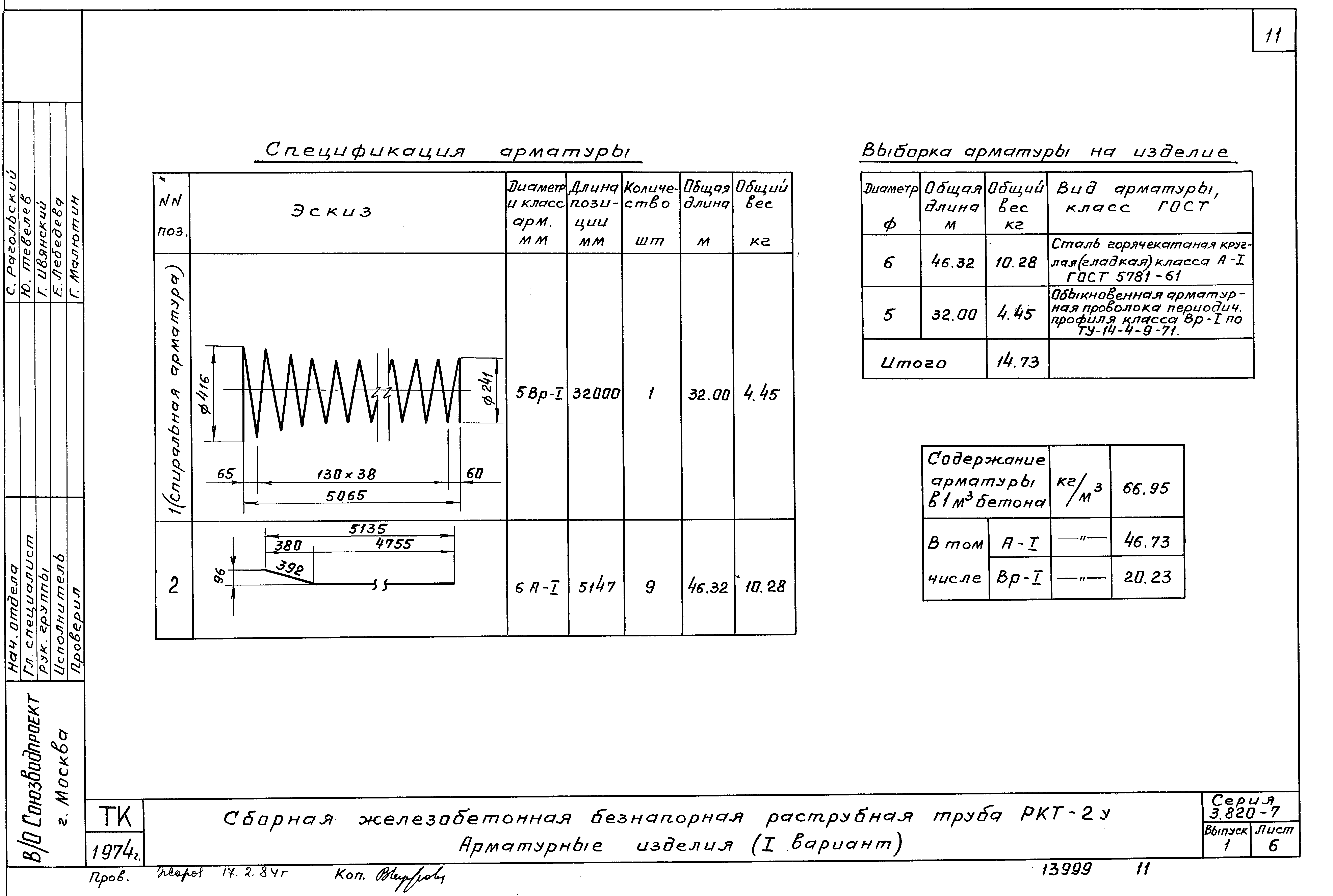 Серия 3.820-7