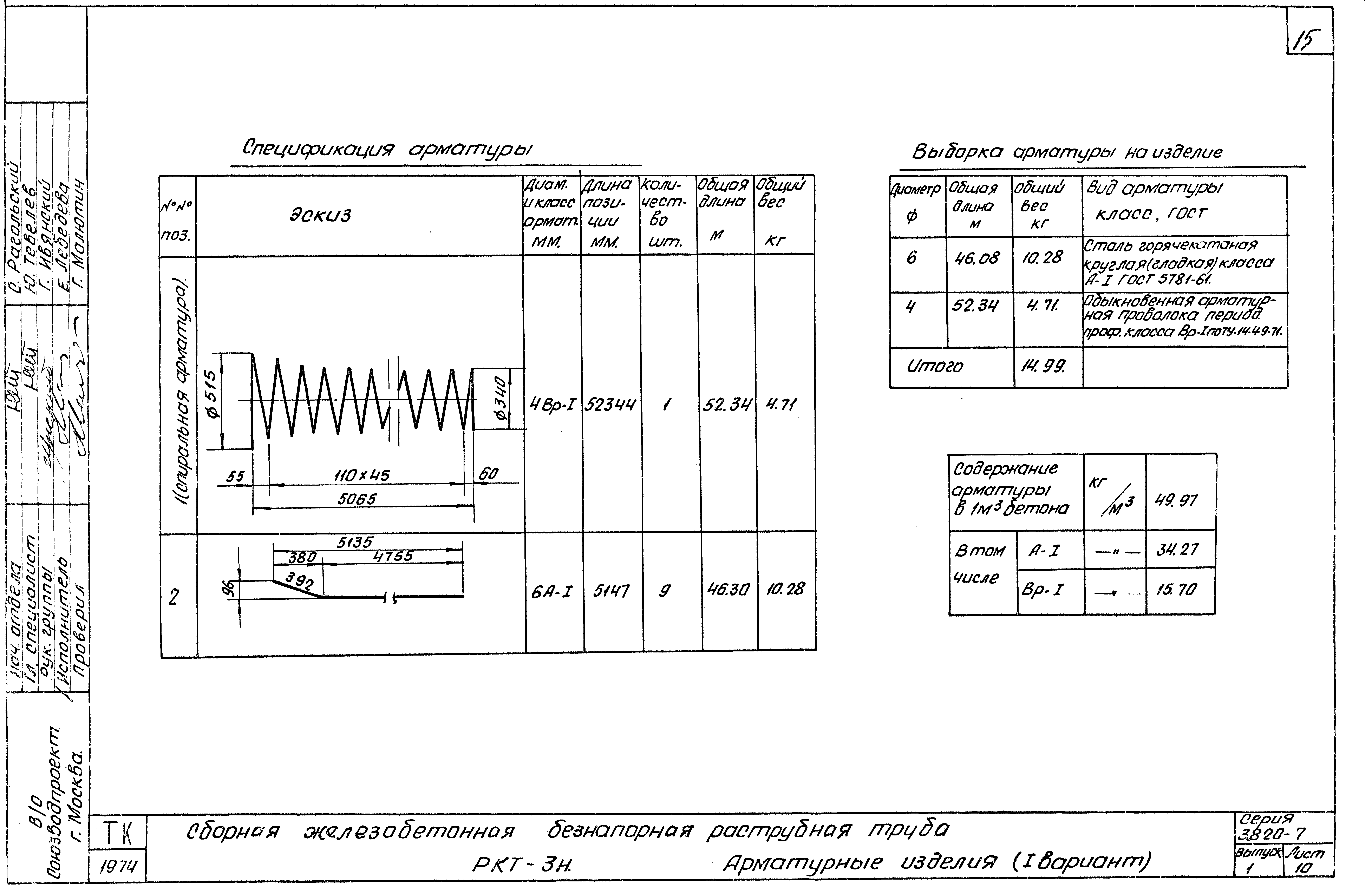 Серия 3.820-7