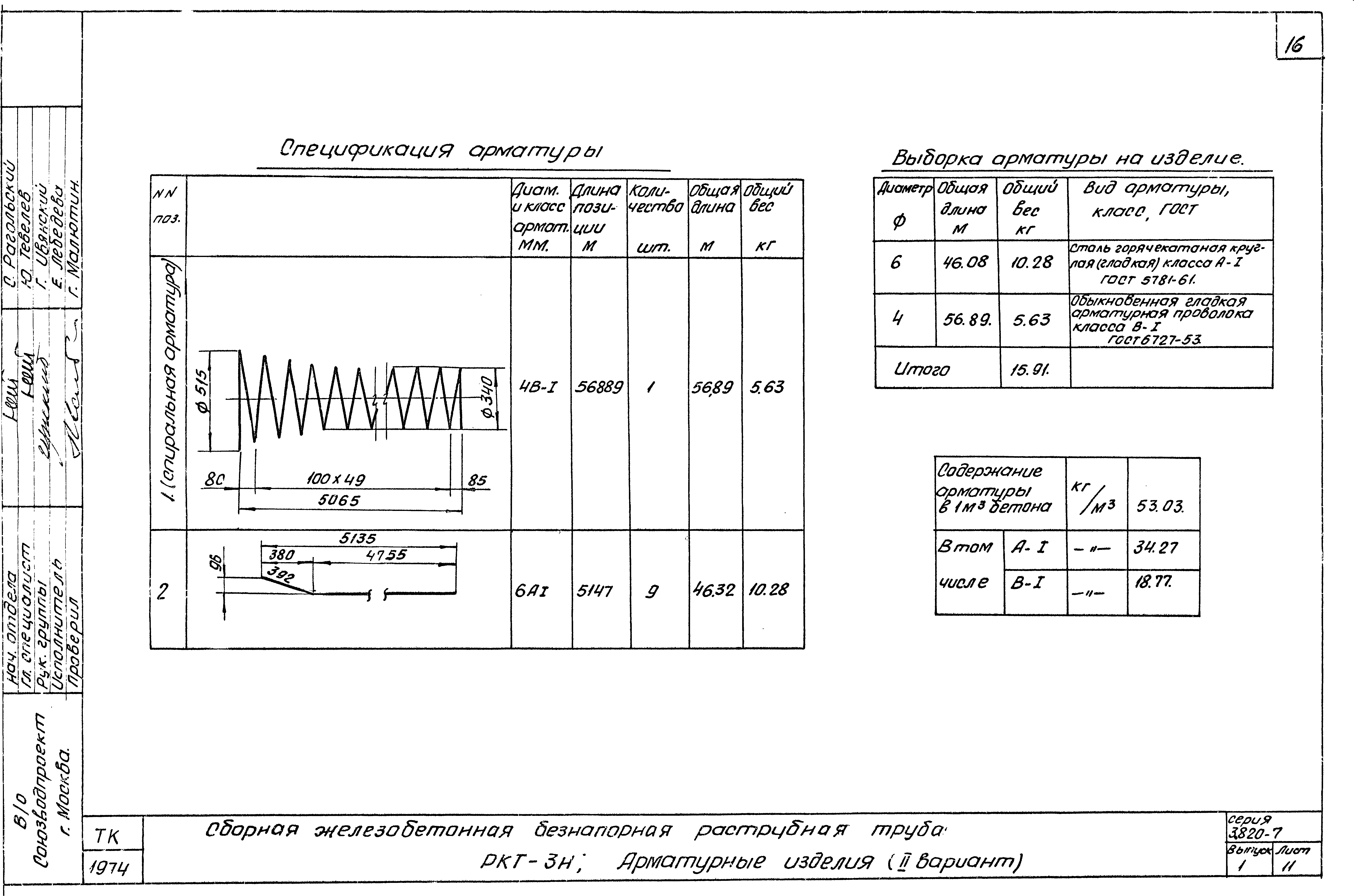 Серия 3.820-7