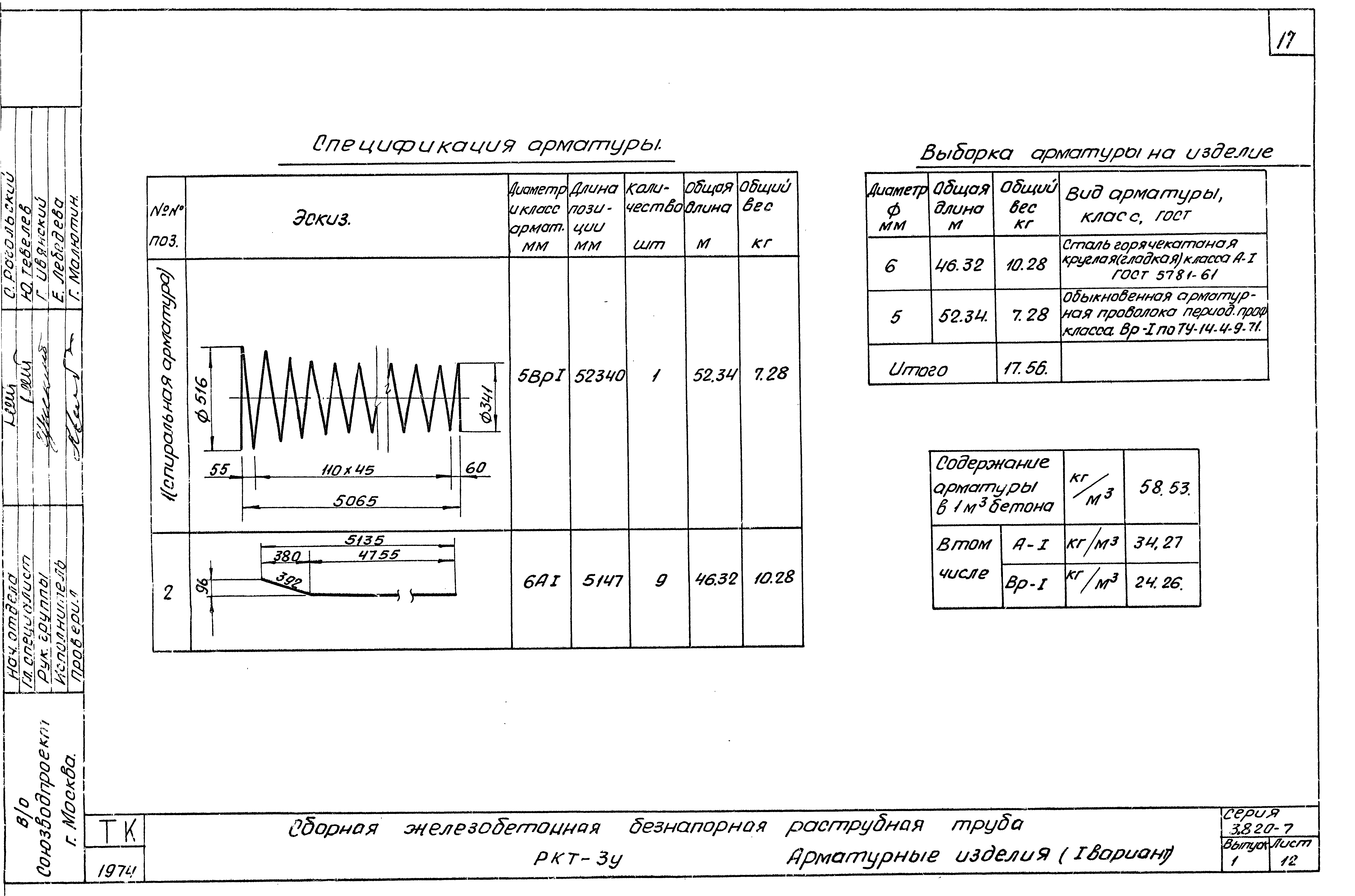 Серия 3.820-7