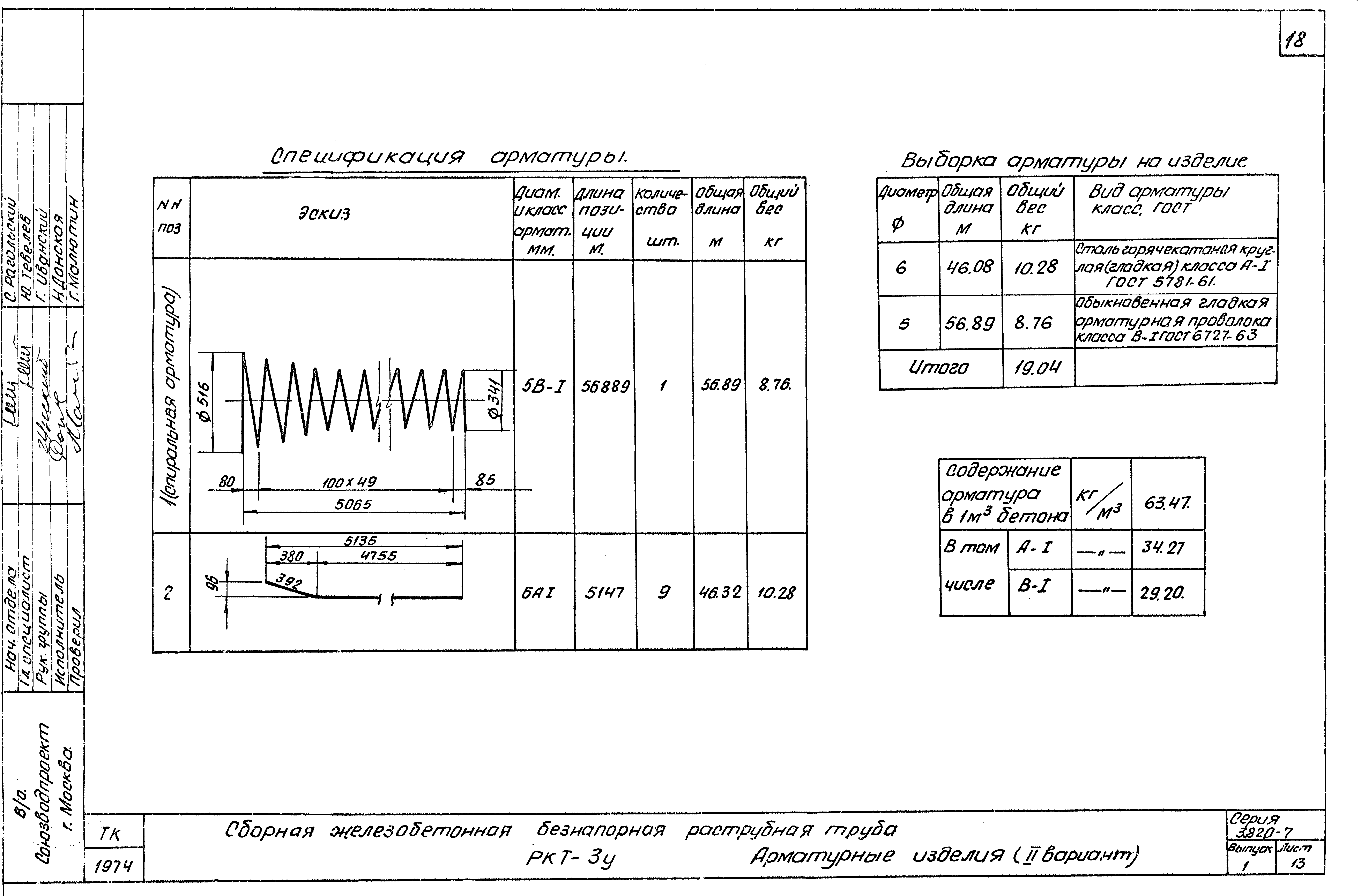 Серия 3.820-7