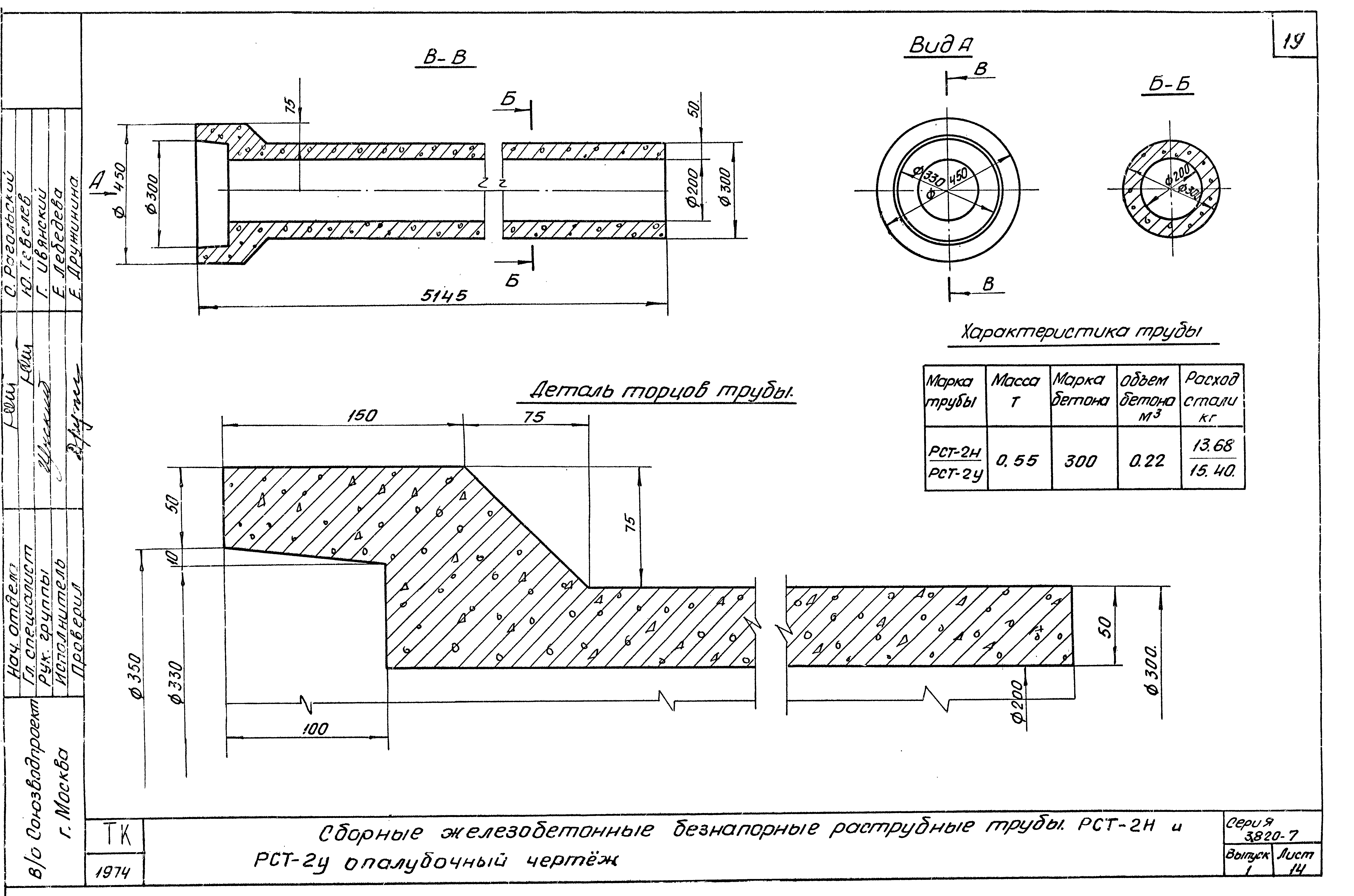 Серия 3.820-7