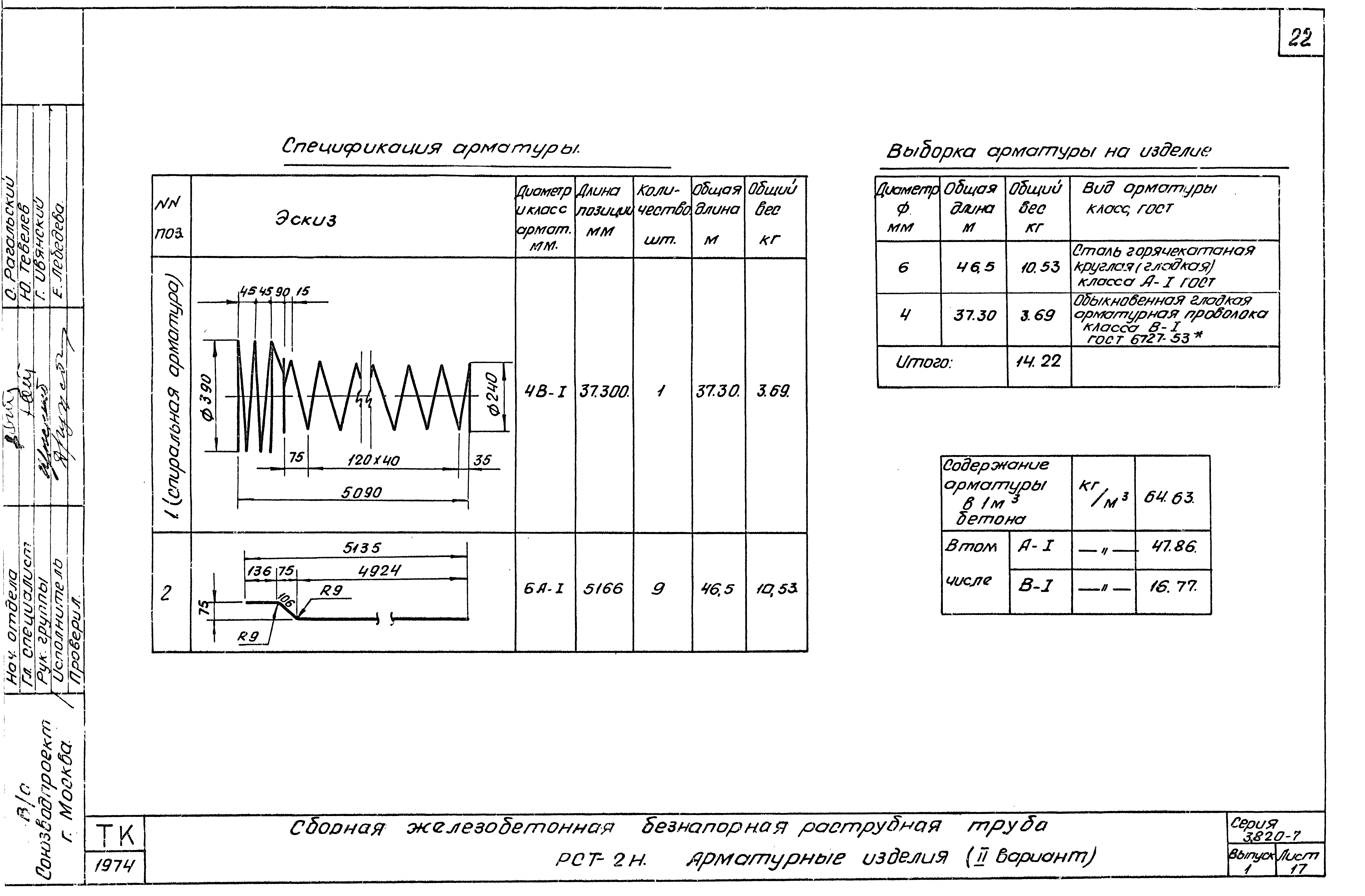 Серия 3.820-7