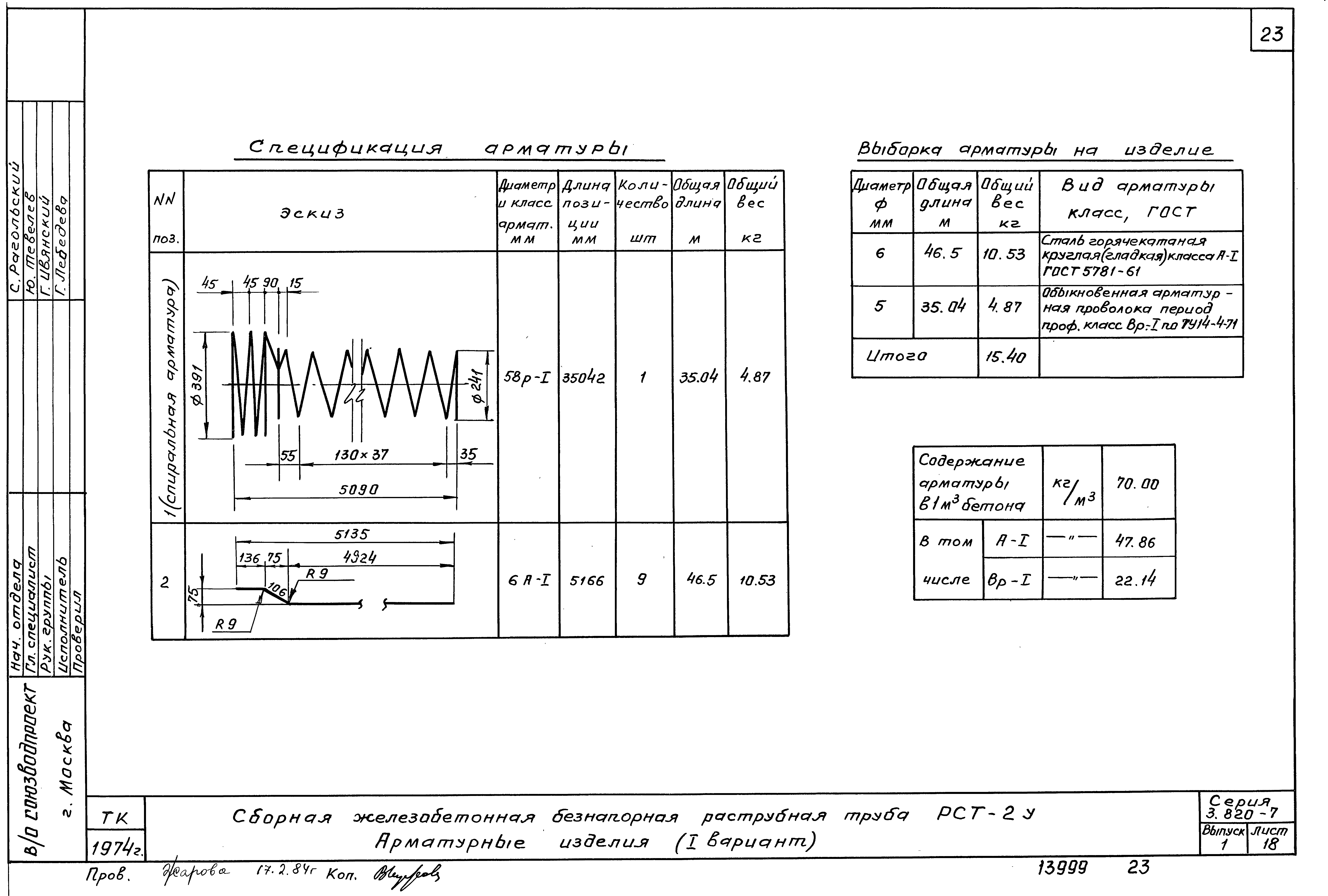 Серия 3.820-7