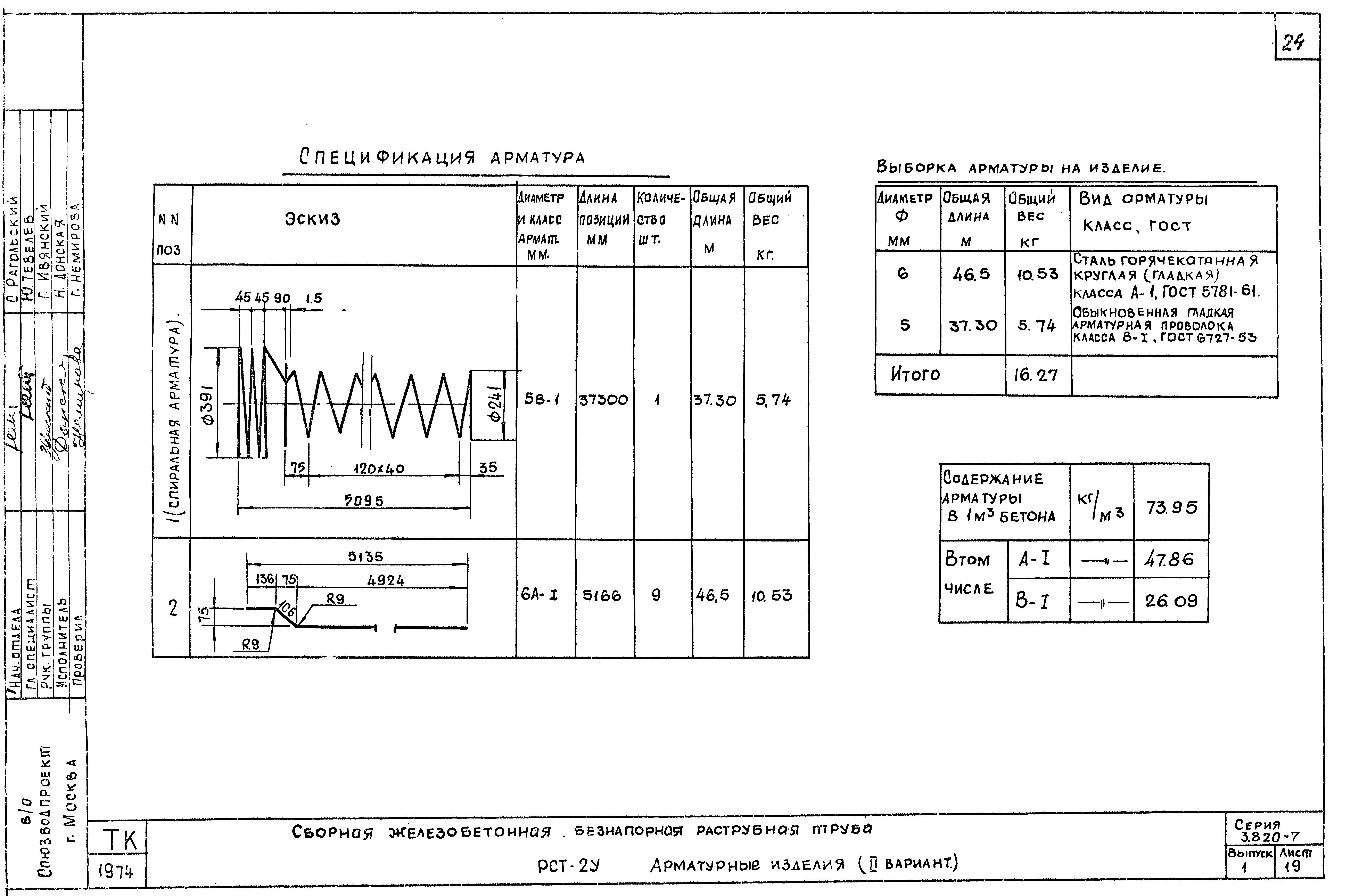 Серия 3.820-7