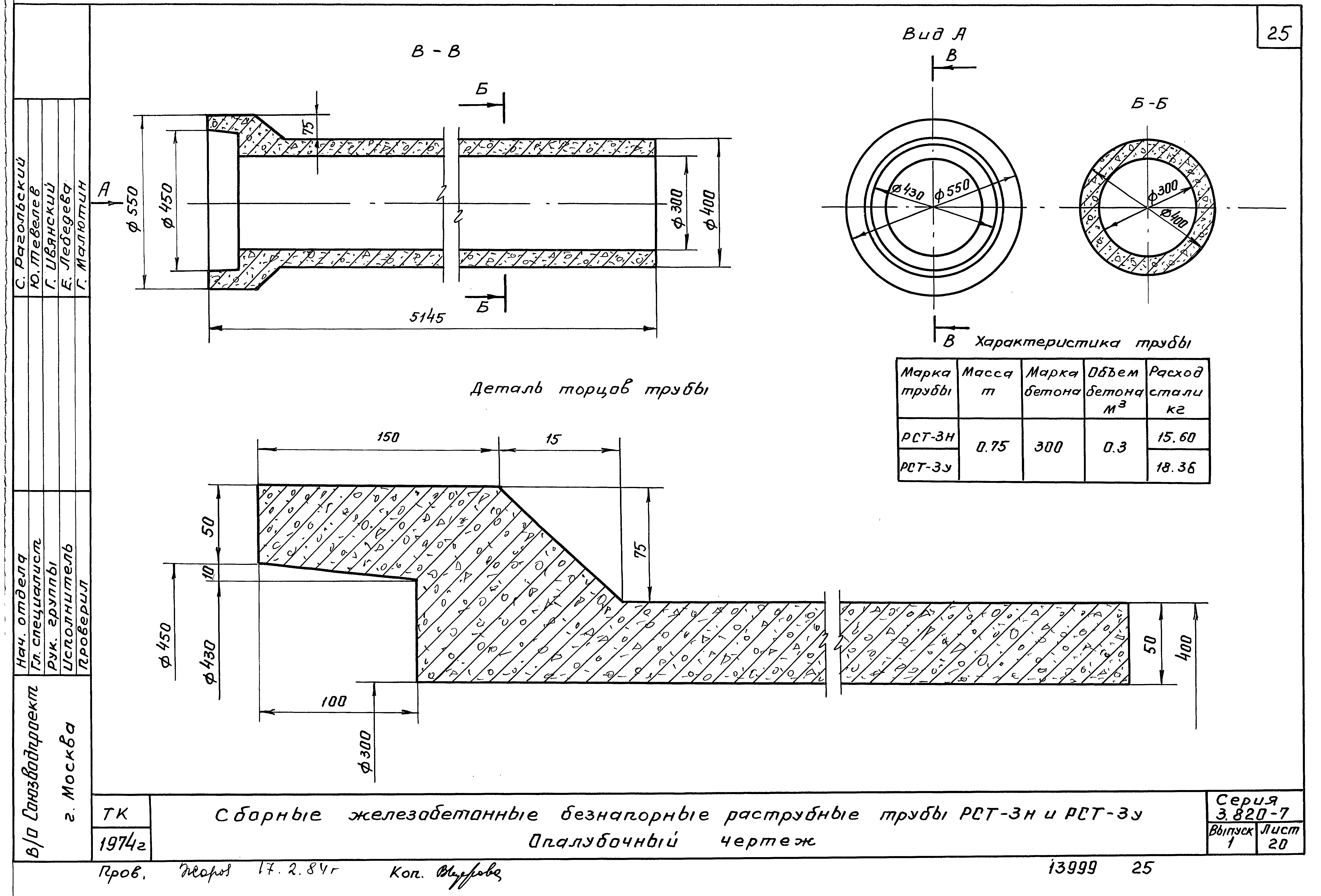 Серия 3.820-7