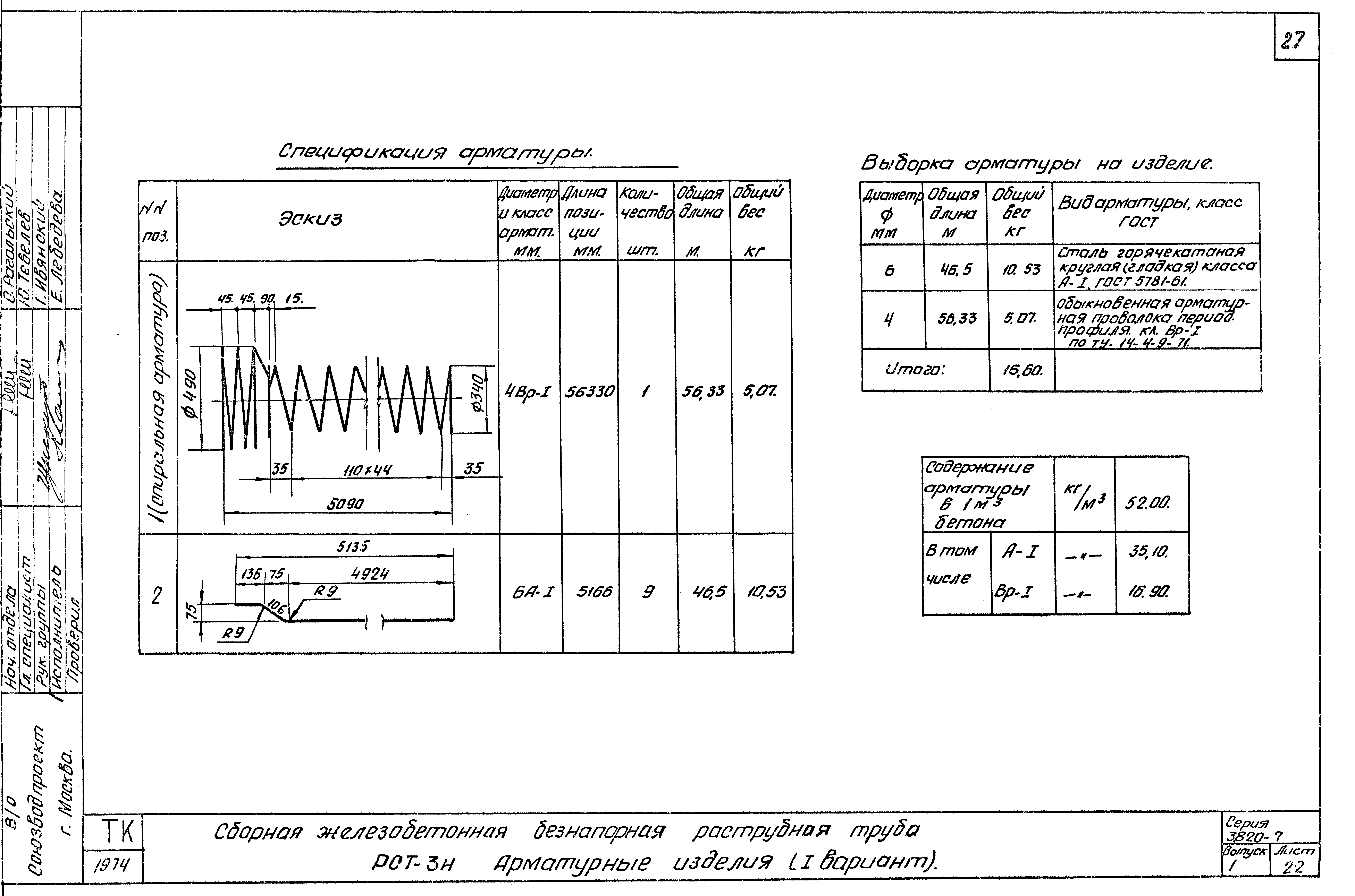 Серия 3.820-7