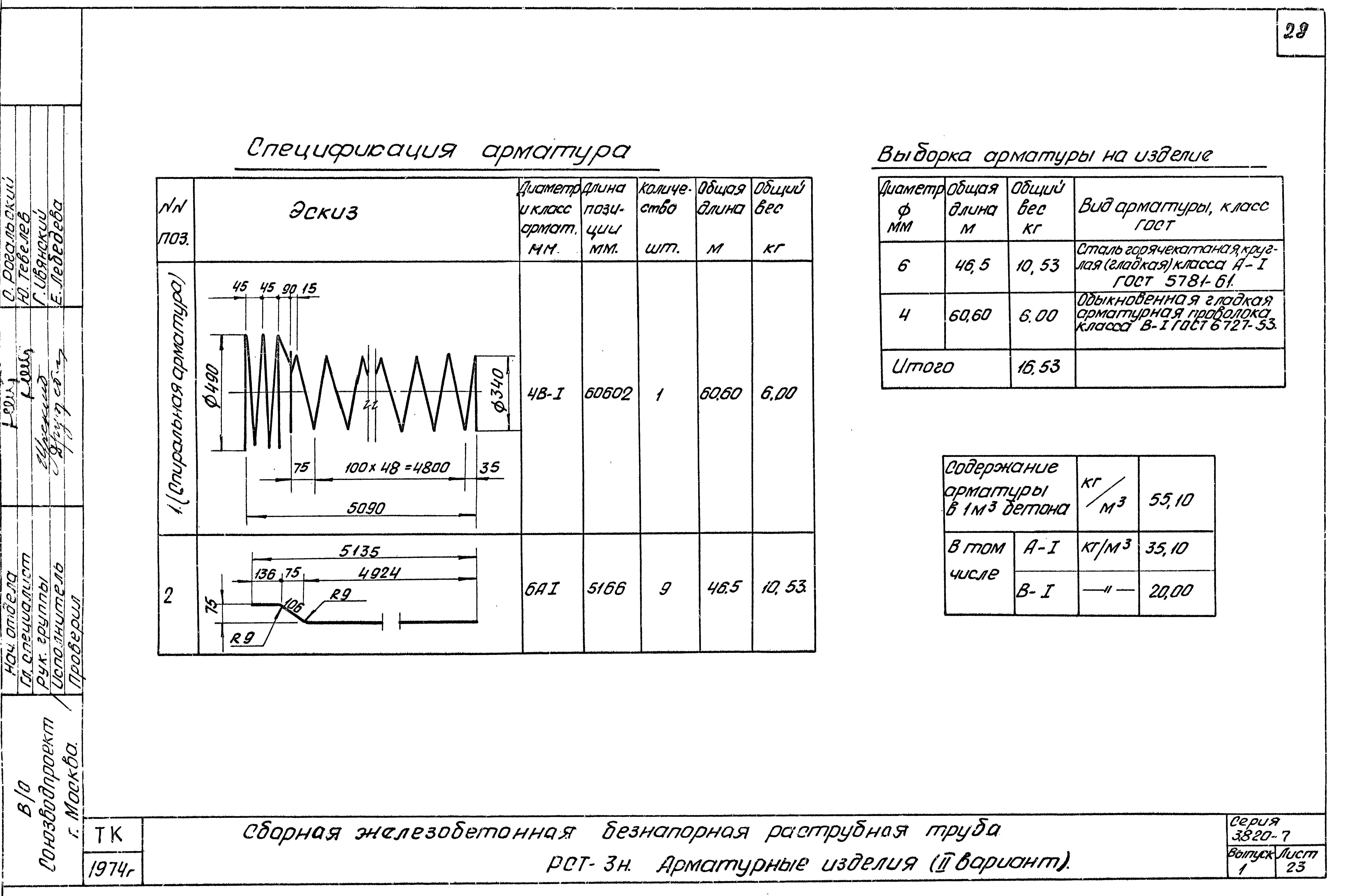 Серия 3.820-7