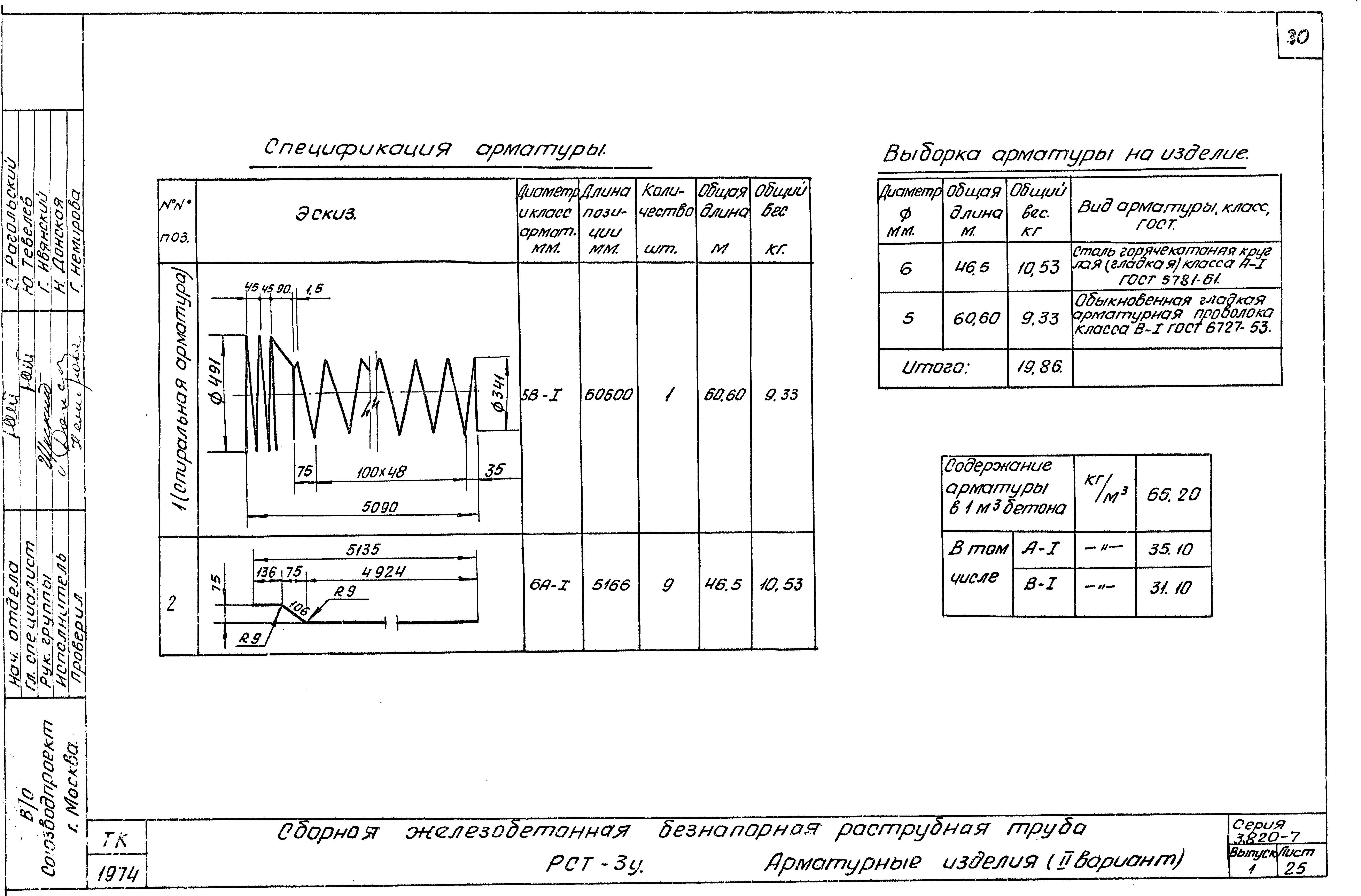 Серия 3.820-7