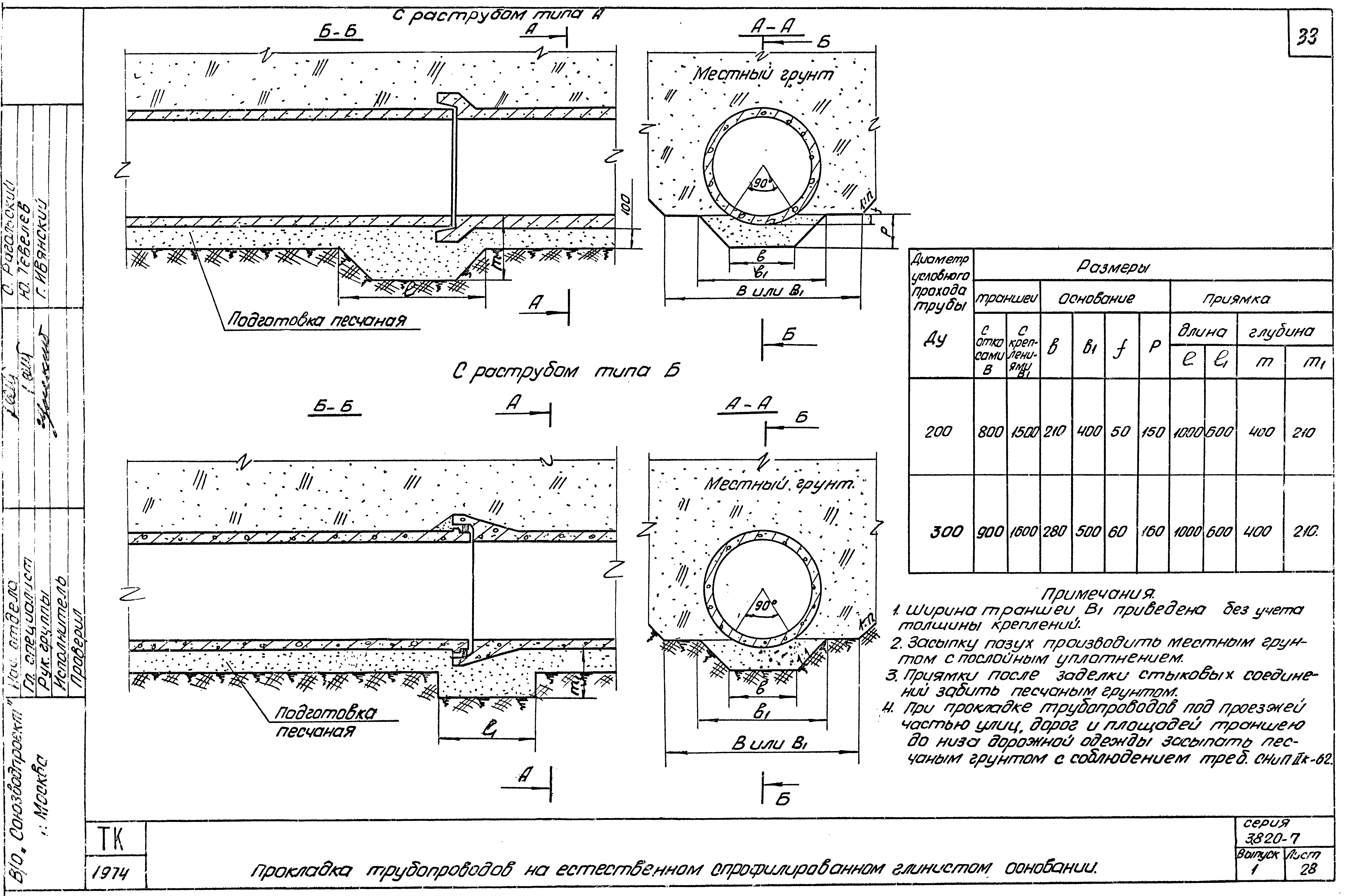 Серия 3.820-7