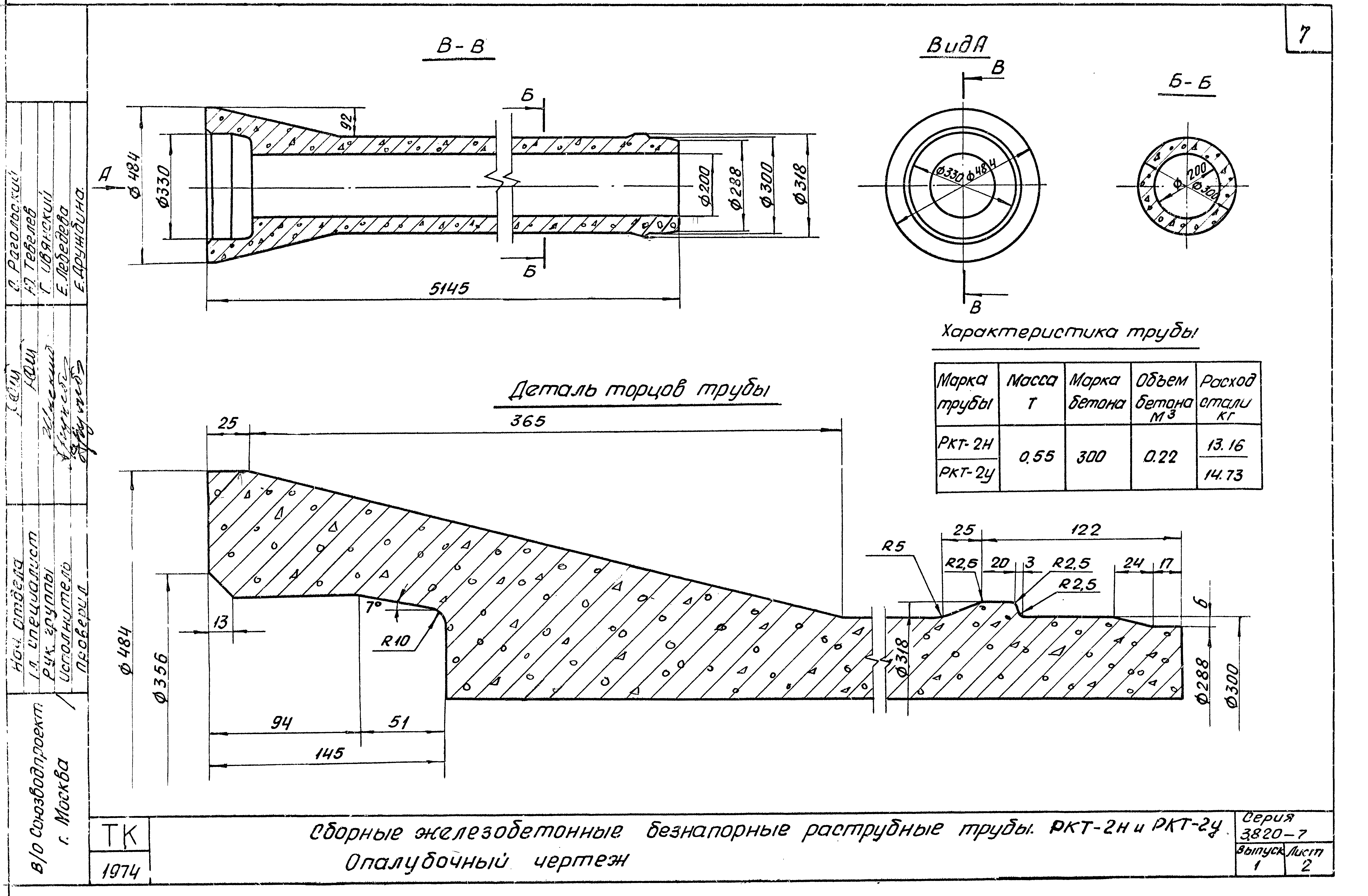 Серия 3.820-7