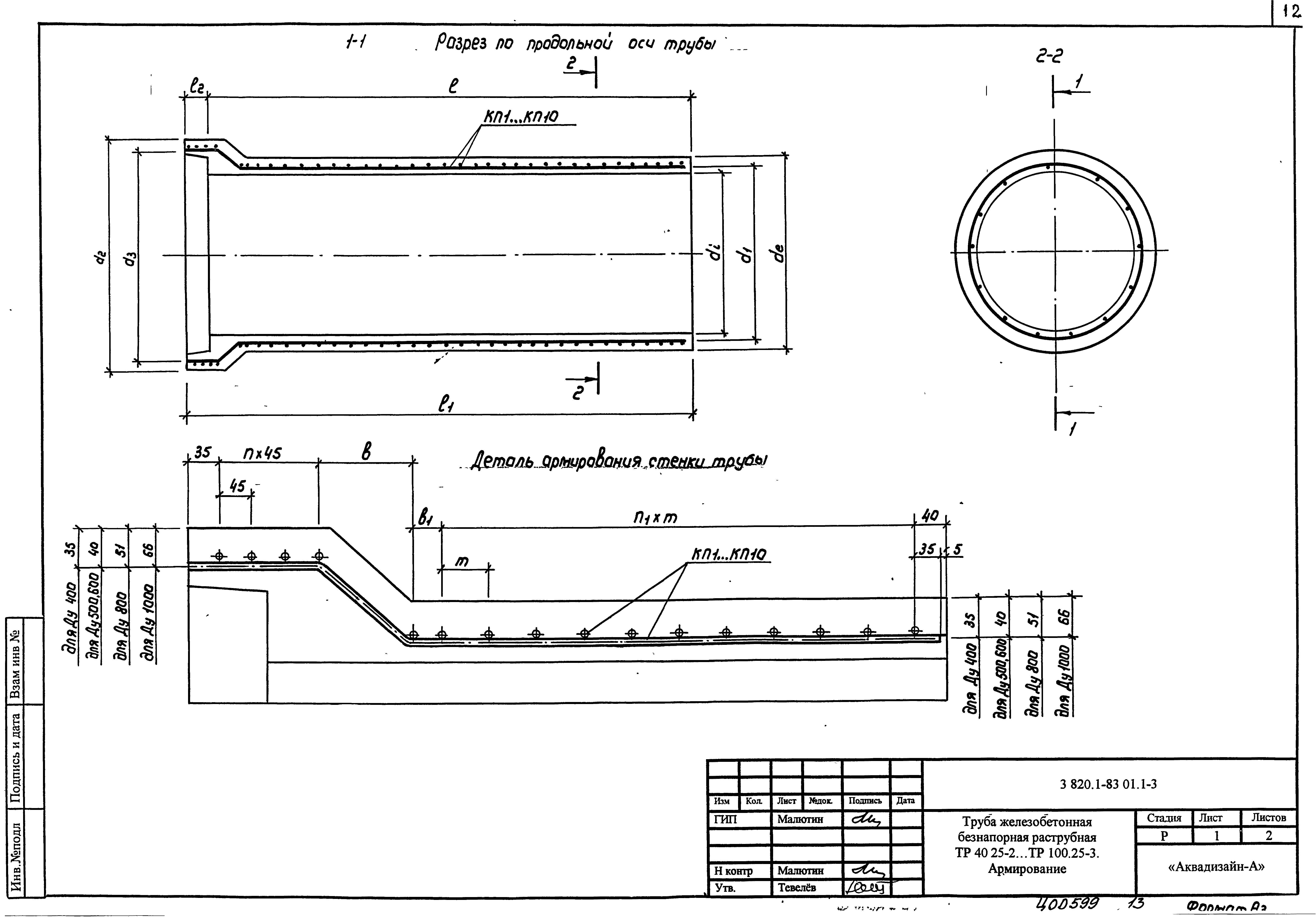 Серия 3.820.1-83.01