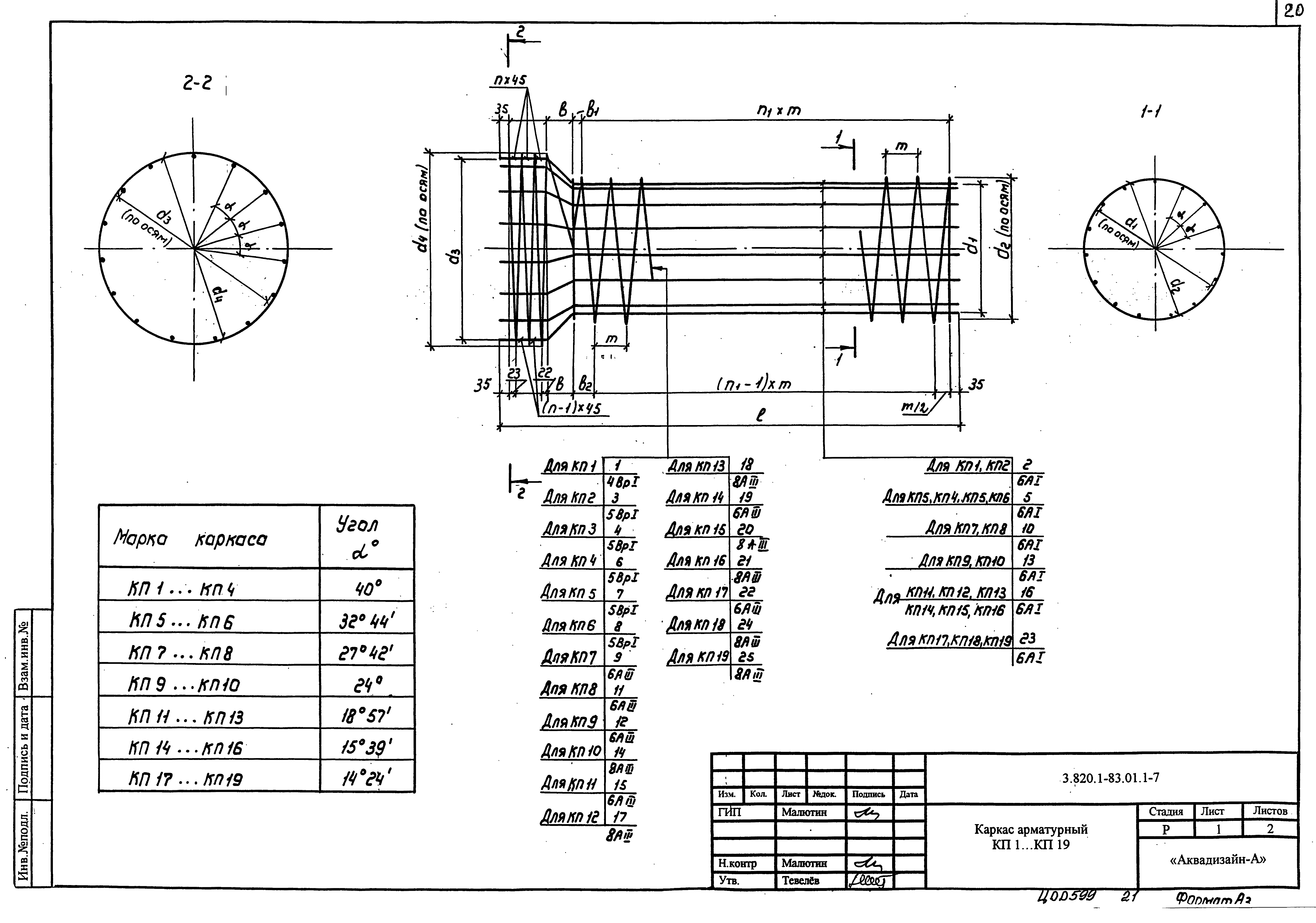 Серия 3.820.1-83.01