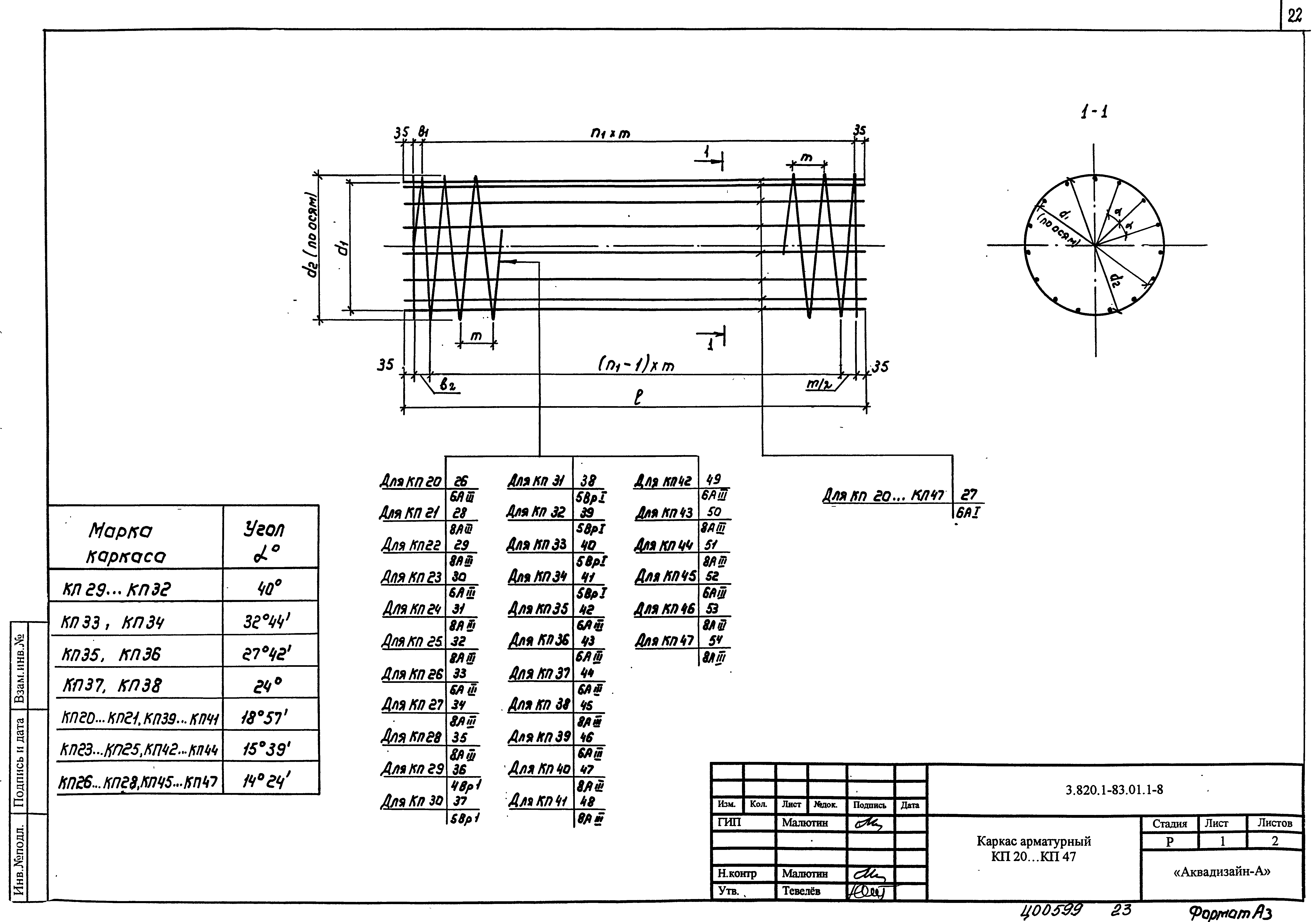 Серия 3.820.1-83.01