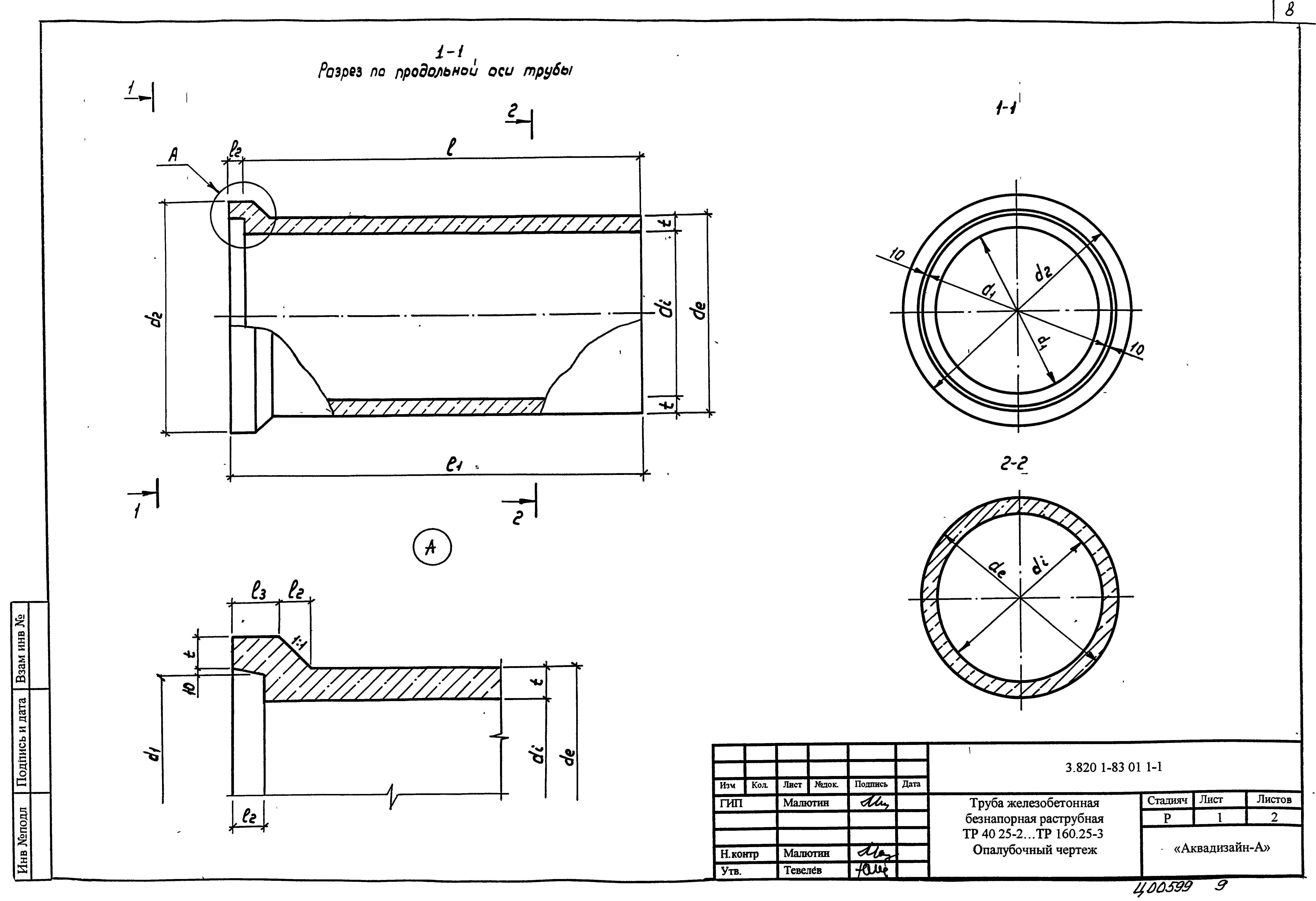 Серия 3.820.1-83.01