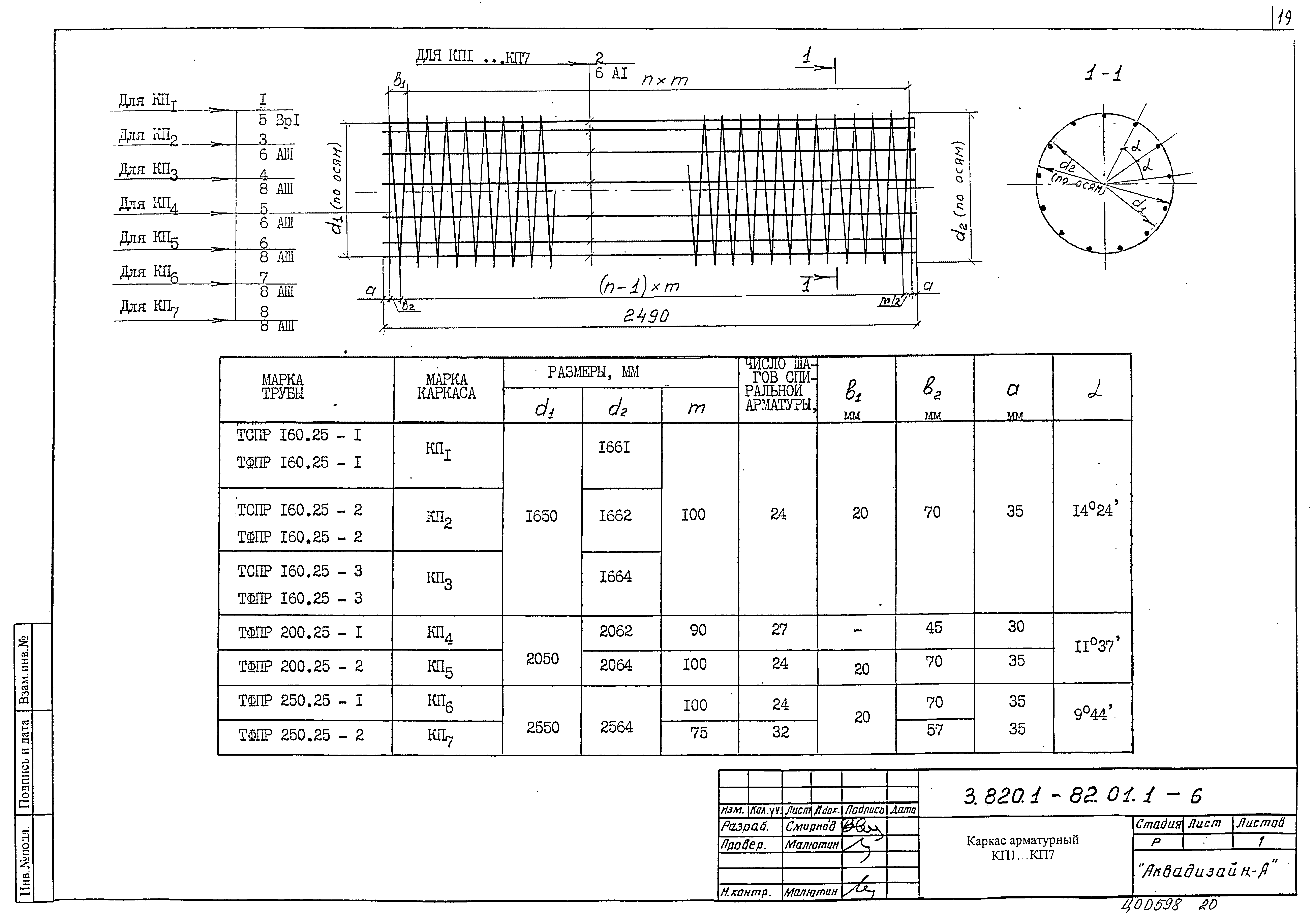 Серия 3.820.1-82.01