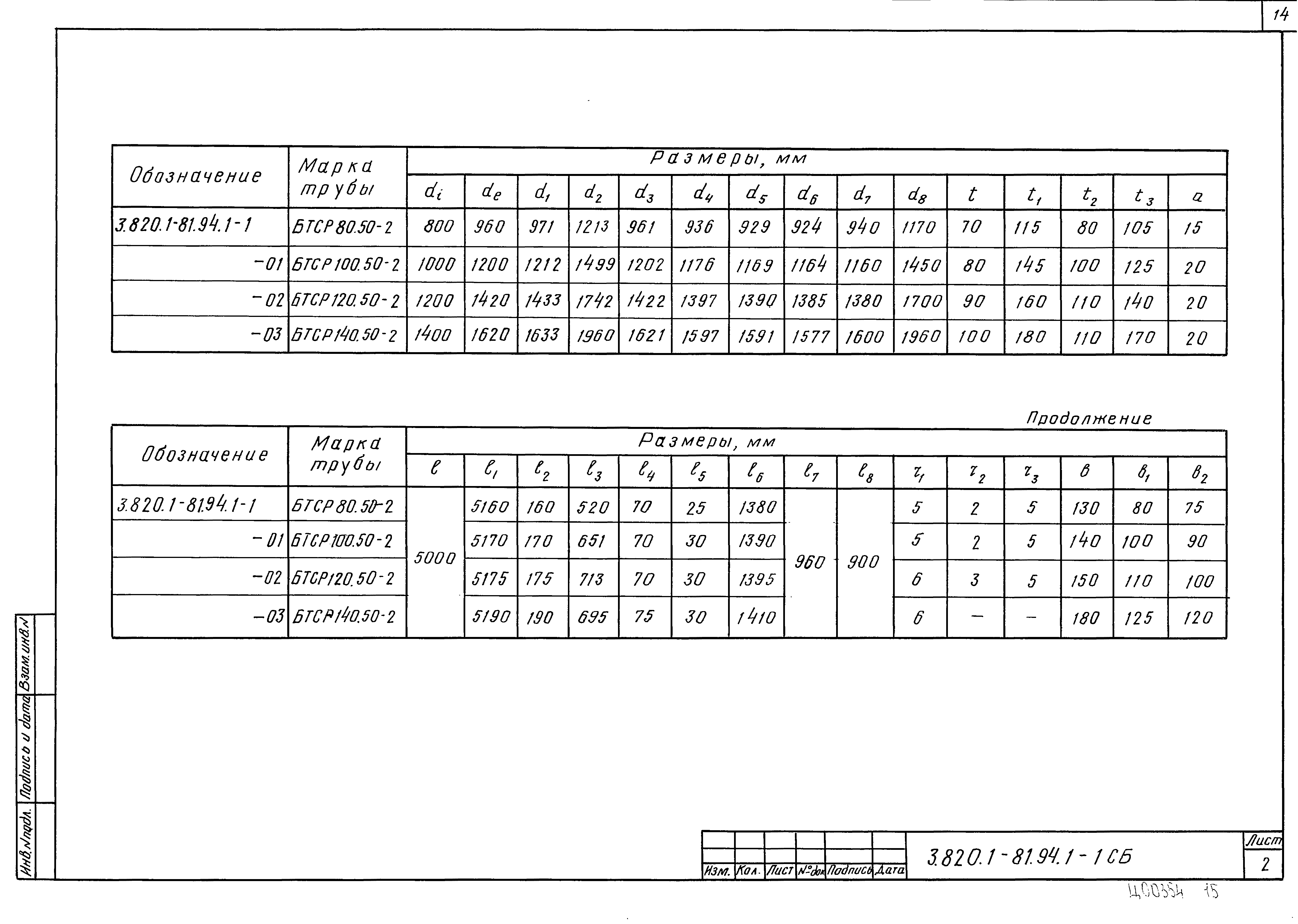 Серия 3.820.1-81.94