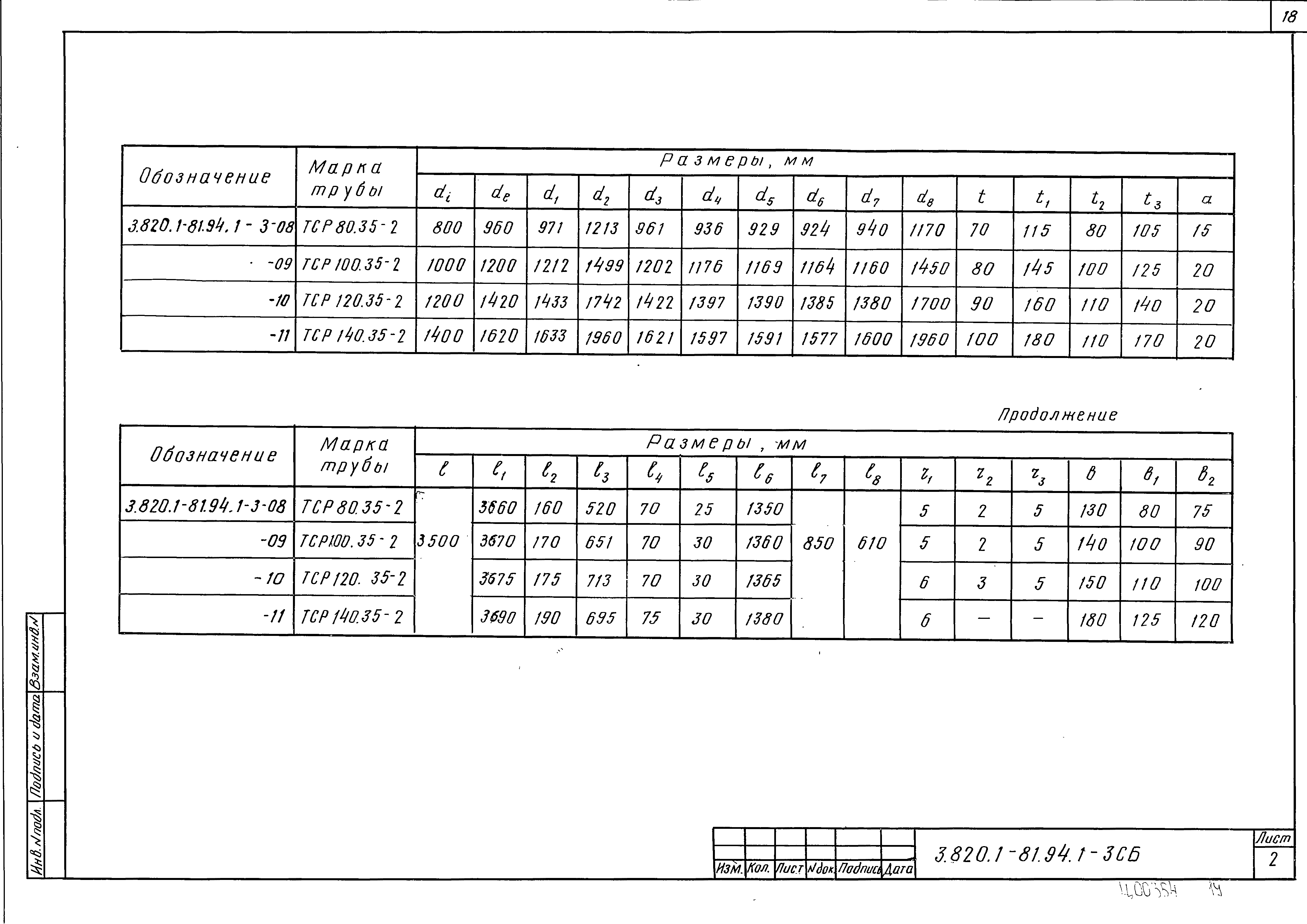 Серия 3.820.1-81.94