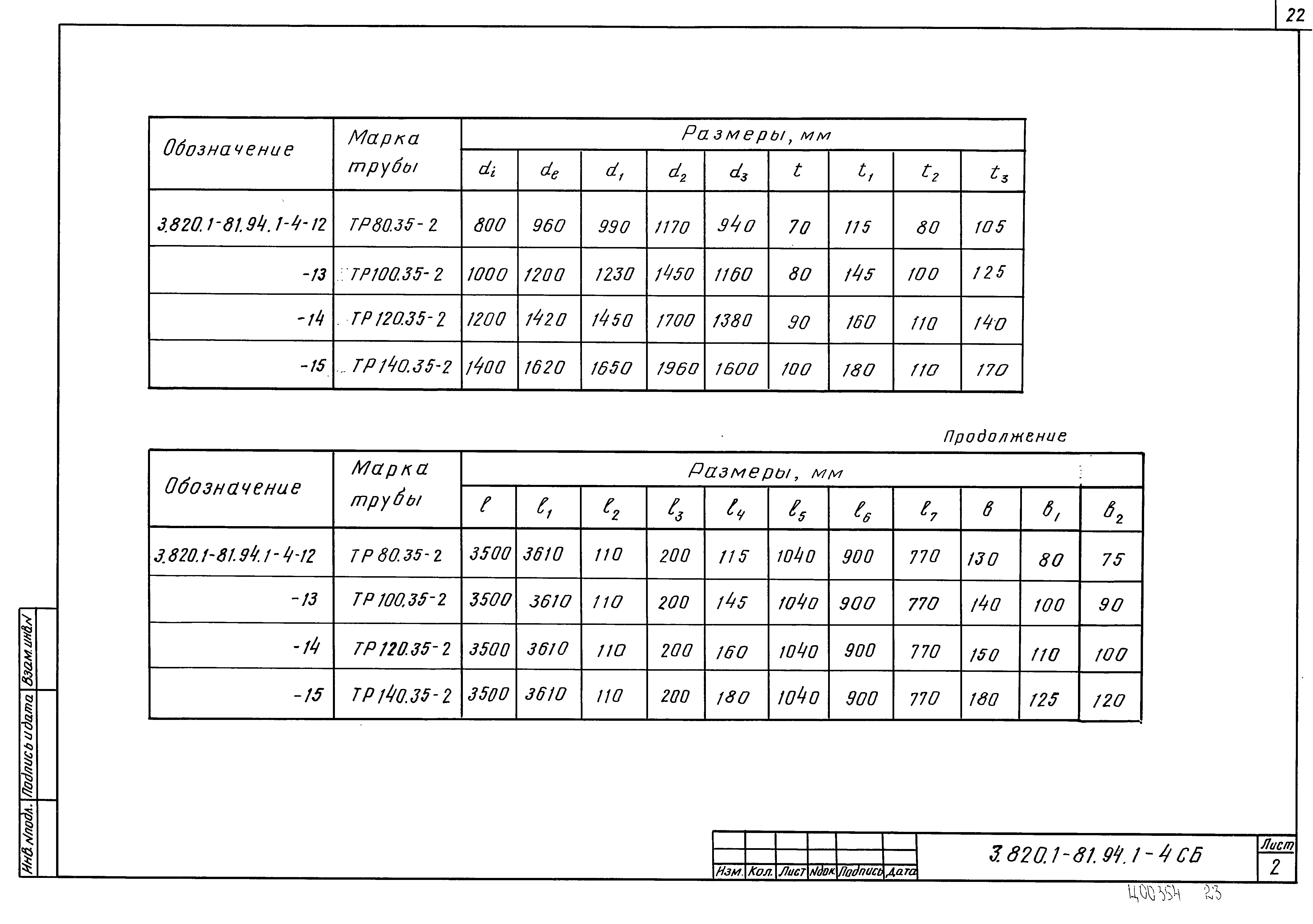 Серия 3.820.1-81.94