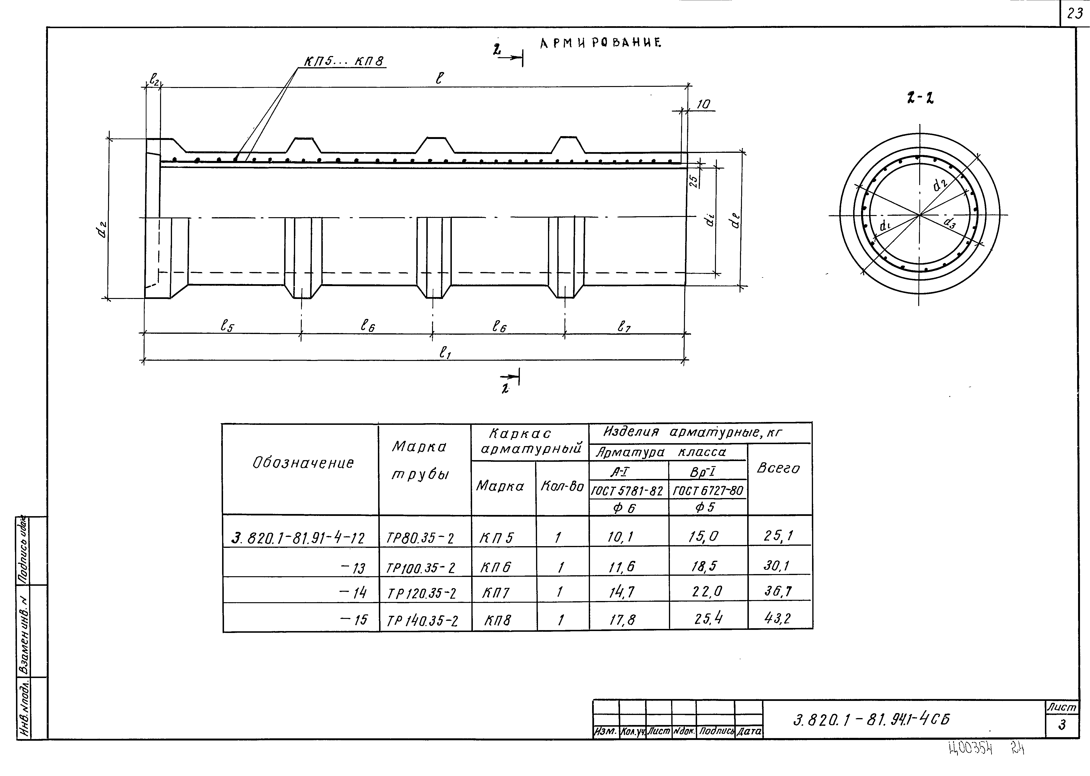 Серия 3.820.1-81.94