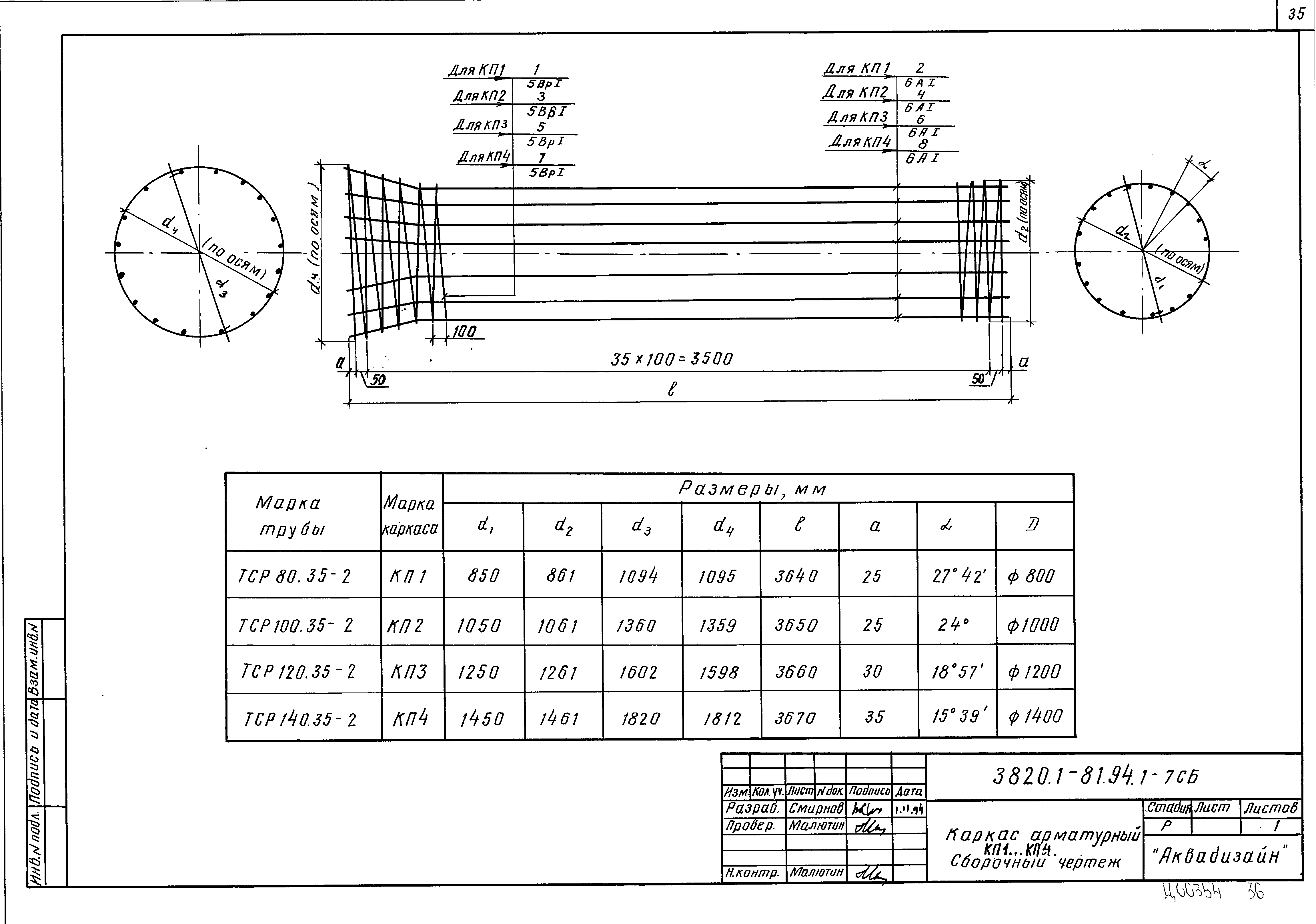 Серия 3.820.1-81.94