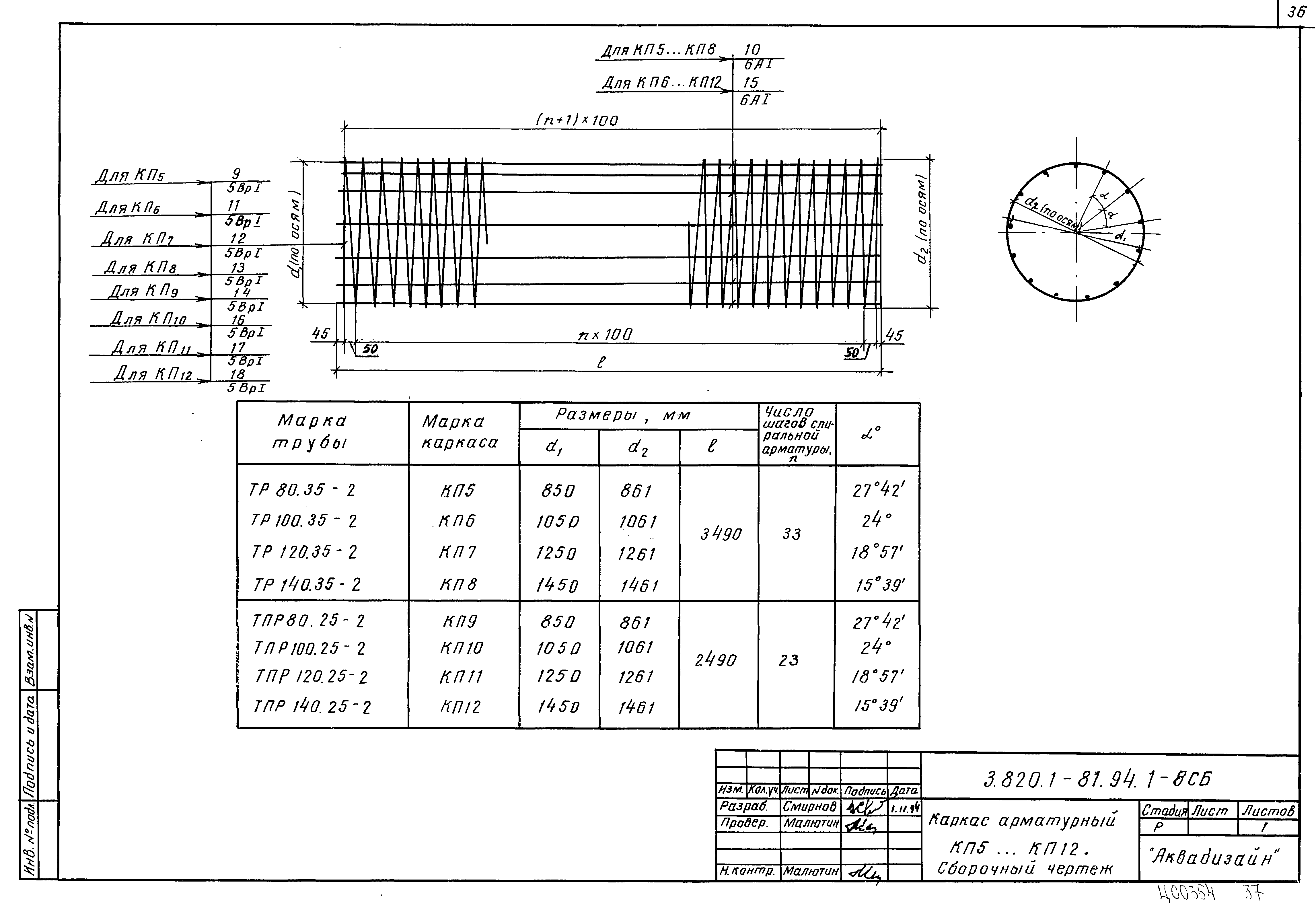 Серия 3.820.1-81.94