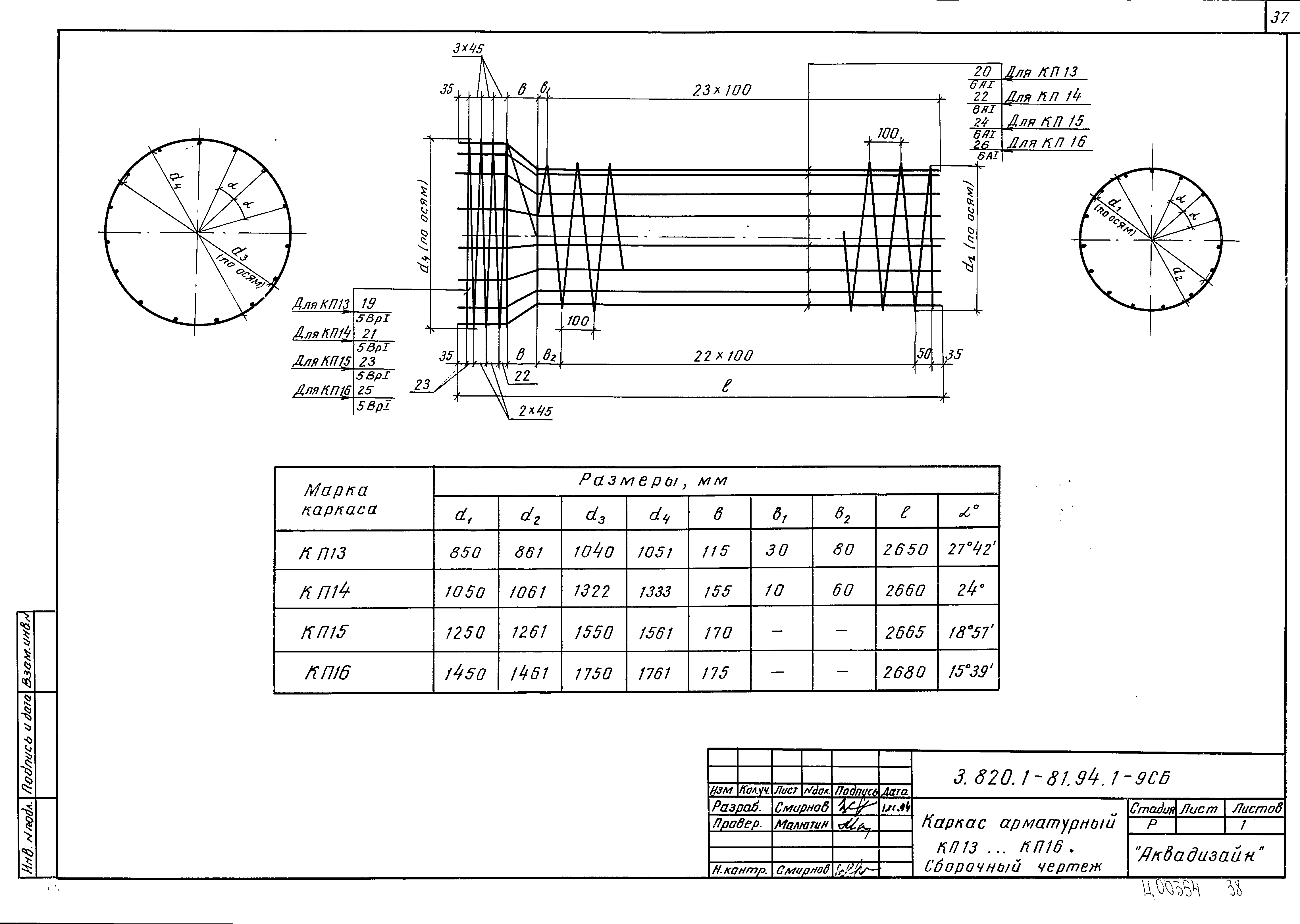 Серия 3.820.1-81.94